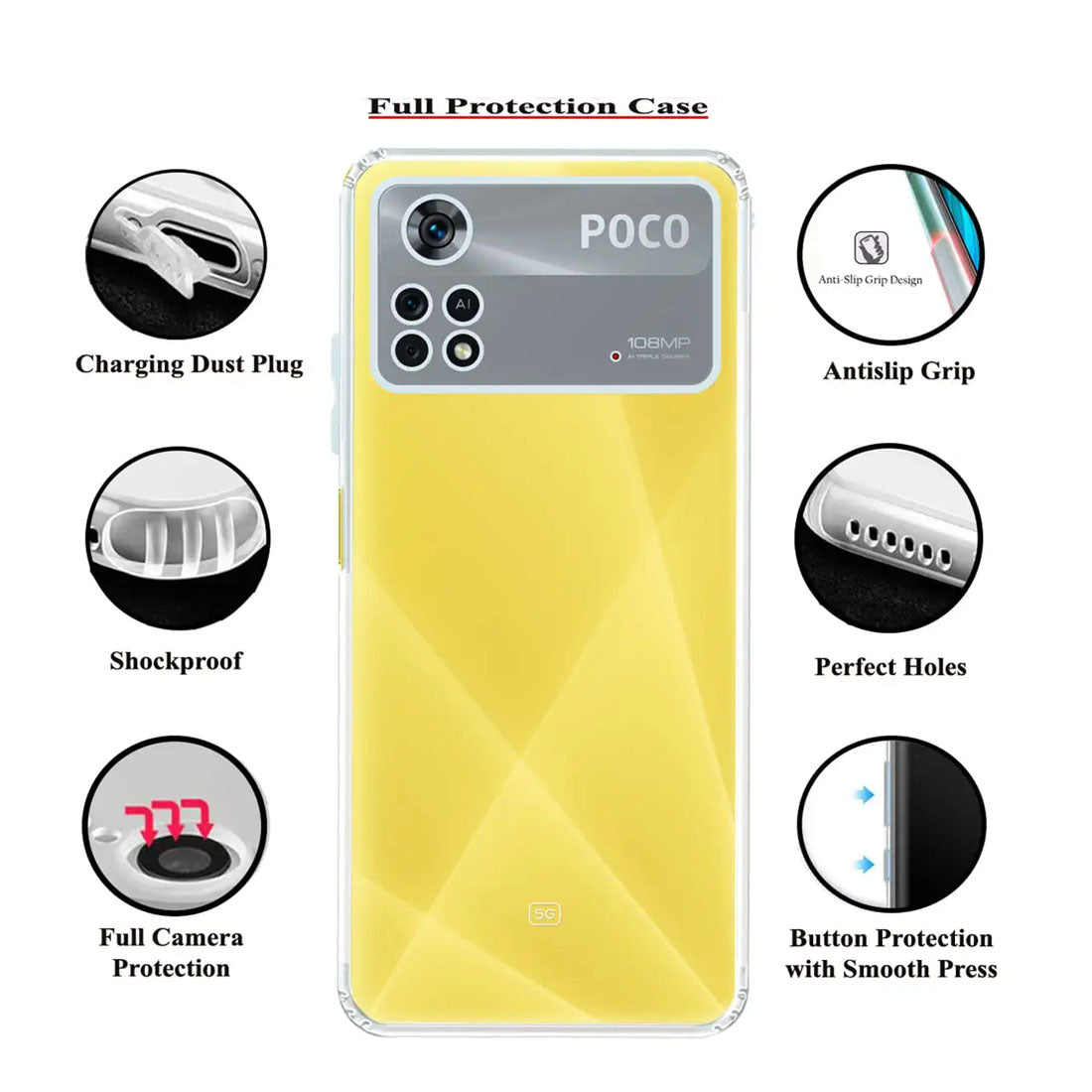 Anti Dust Plug Back Case Cover for Poco X4 Pro 5G