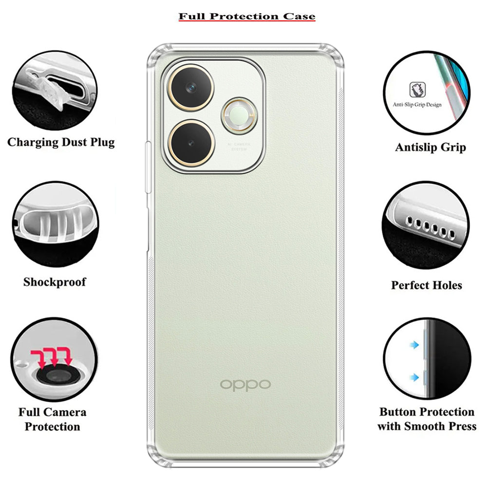 Anti Dust Plug Back Case Cover for Oppo A5 Pro 5G
