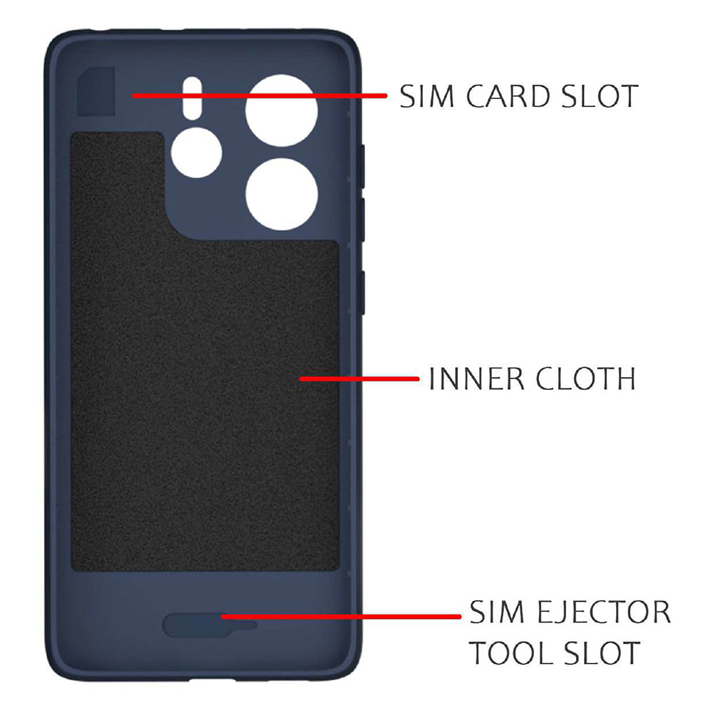 Shockproof Flexible Soft Silicone Back Cover for Mi Redmi Note 14 5G