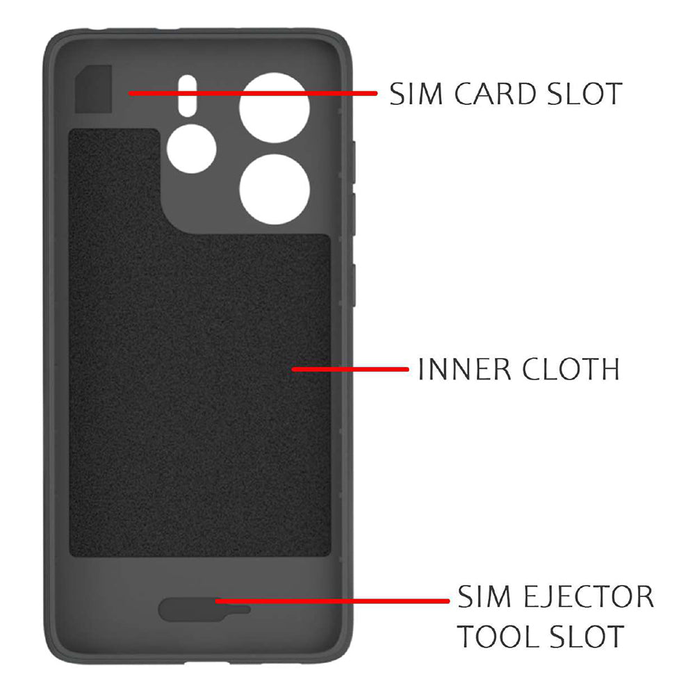 Shockproof Flexible Soft Silicone Back Cover for Mi Redmi Note 14 5G