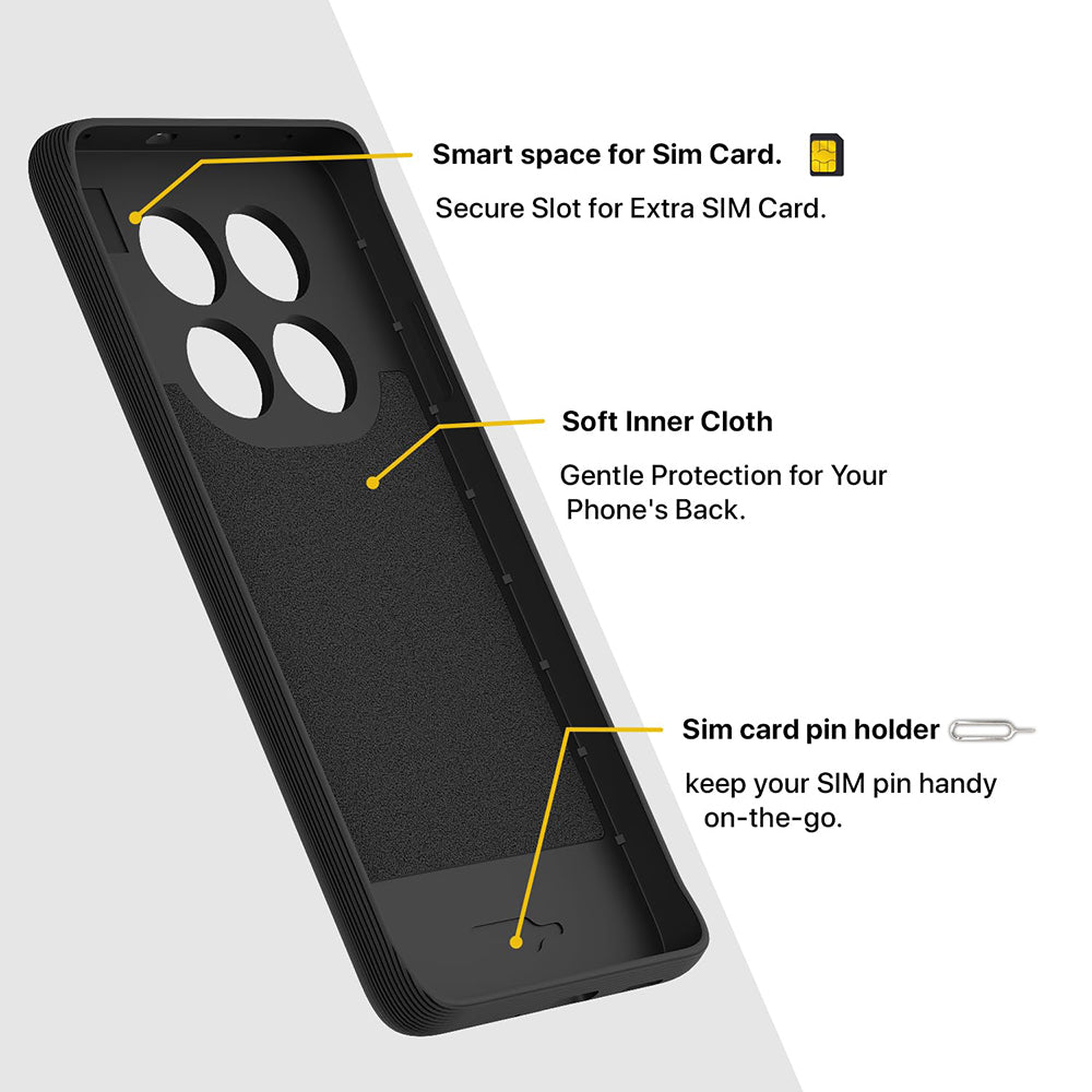 Shockproof Flexible Soft Silicone Back Cover for Poco X7 5G