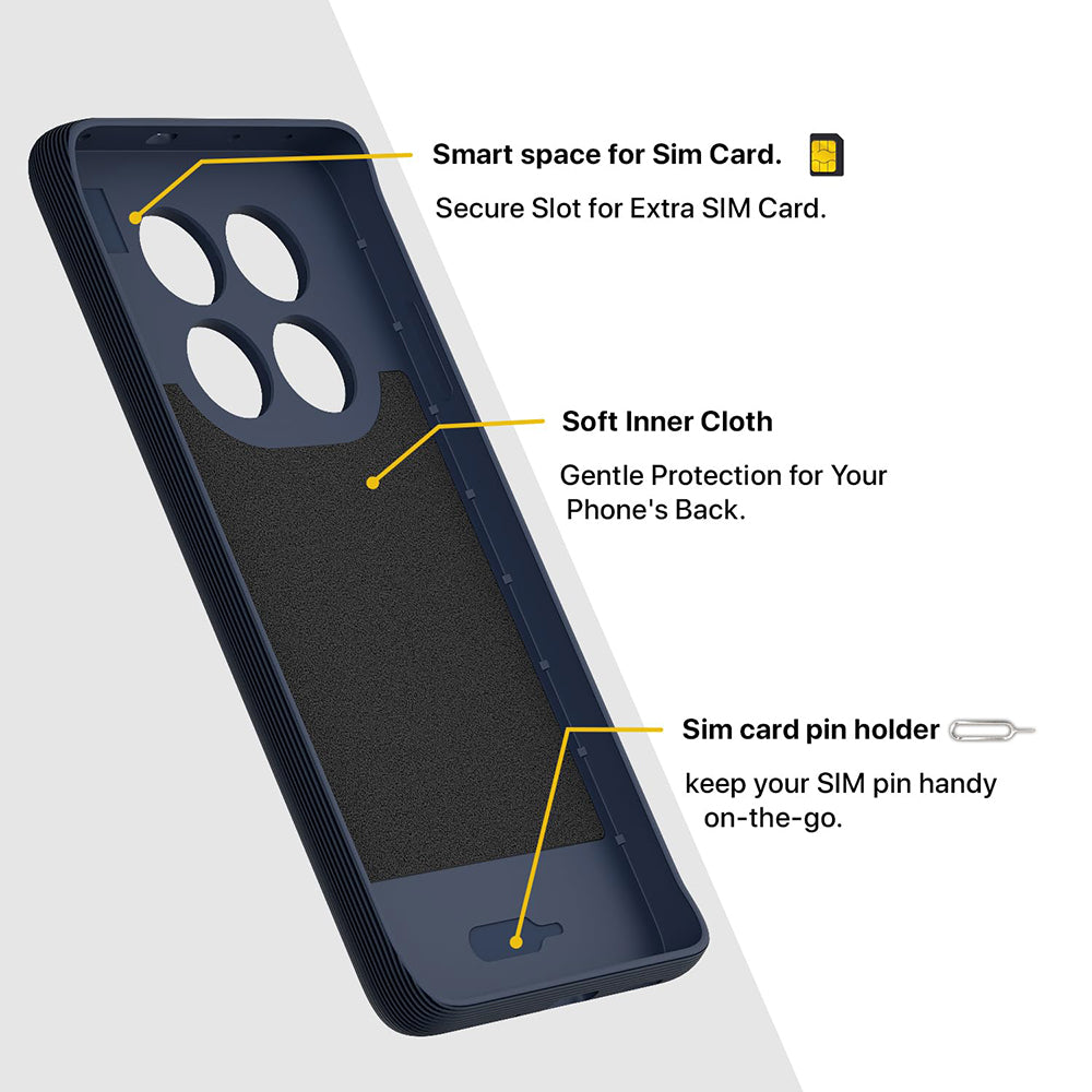 Shockproof Flexible Soft Silicone Back Cover for Poco X7 5G