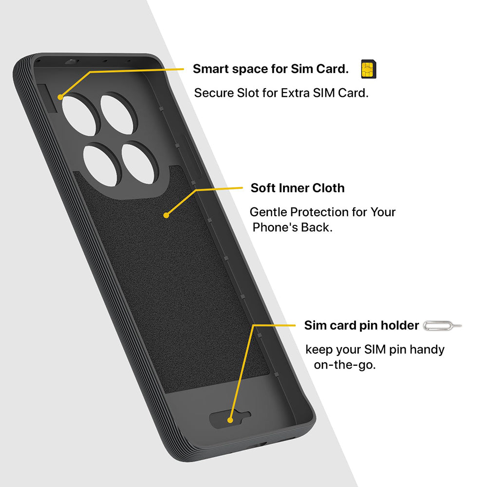 Shockproof Flexible Soft Silicone Back Cover for Poco X7 5G