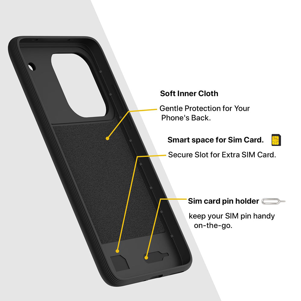 Shockproof Flexible Soft Silicone Back Cover for Realme P4 Pro 5G