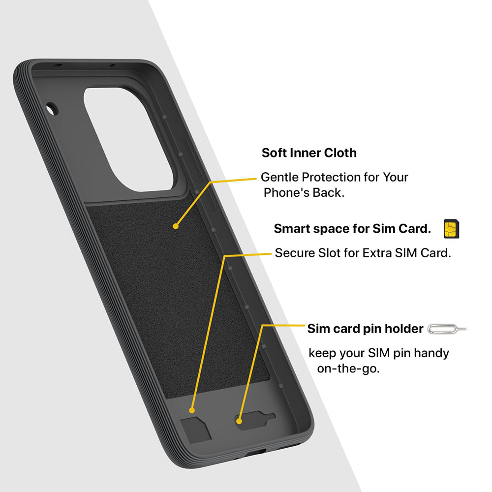 Shockproof Flexible Soft Silicone Back Cover for Realme P4 Pro 5G
