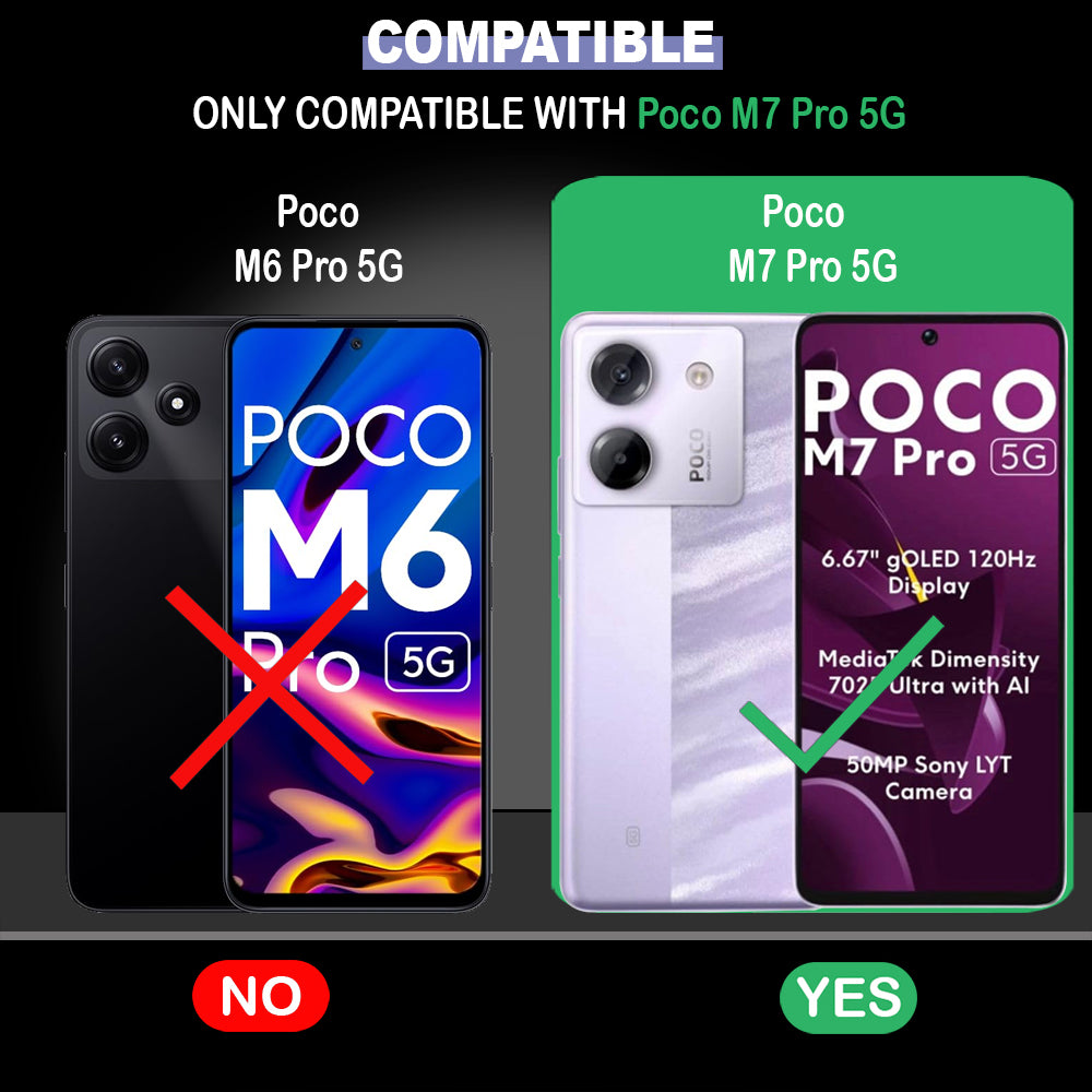 Premium Wallet Flip Cover for Poco M7 Pro 5G