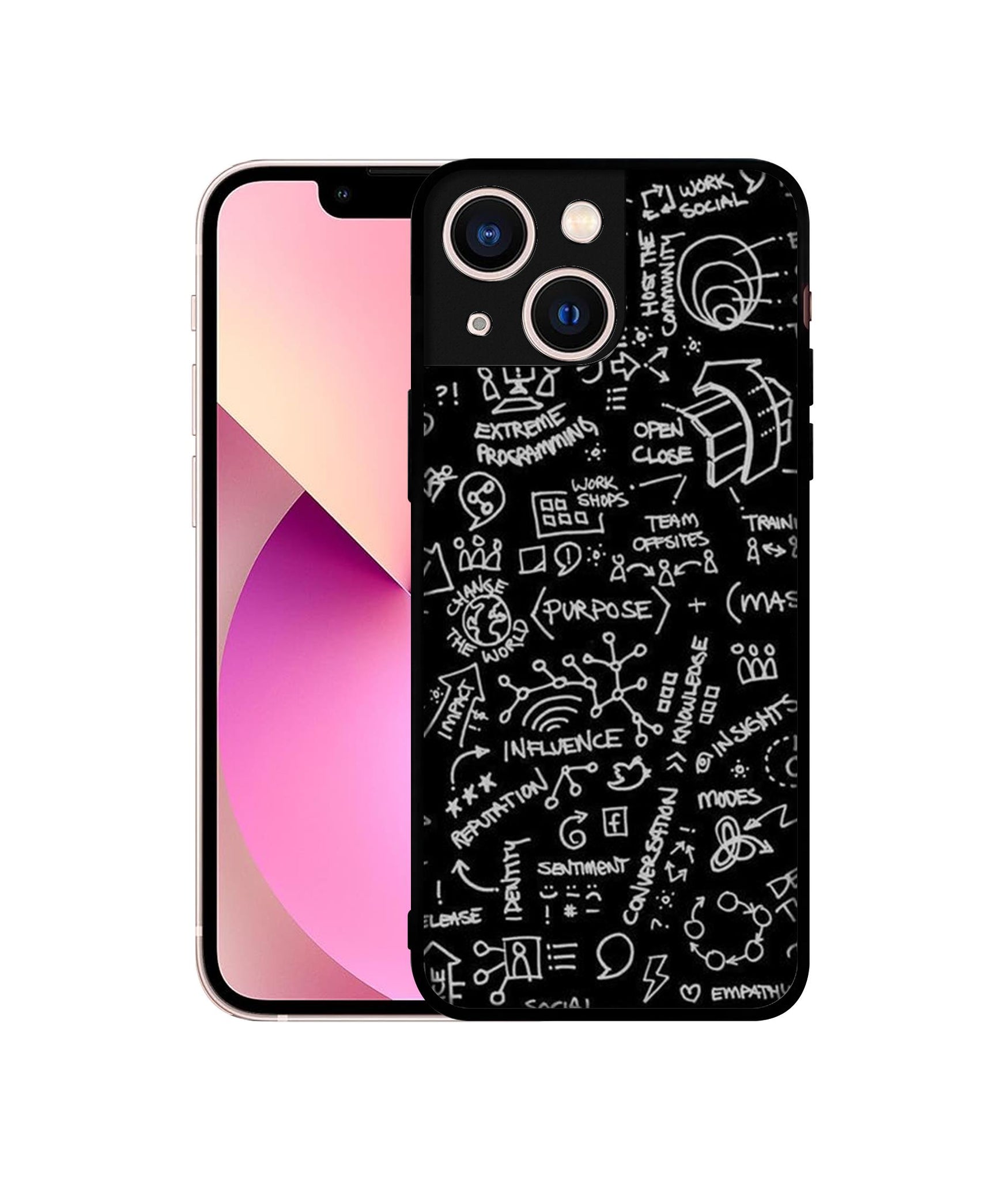 Apple iPhone 13 Mini
