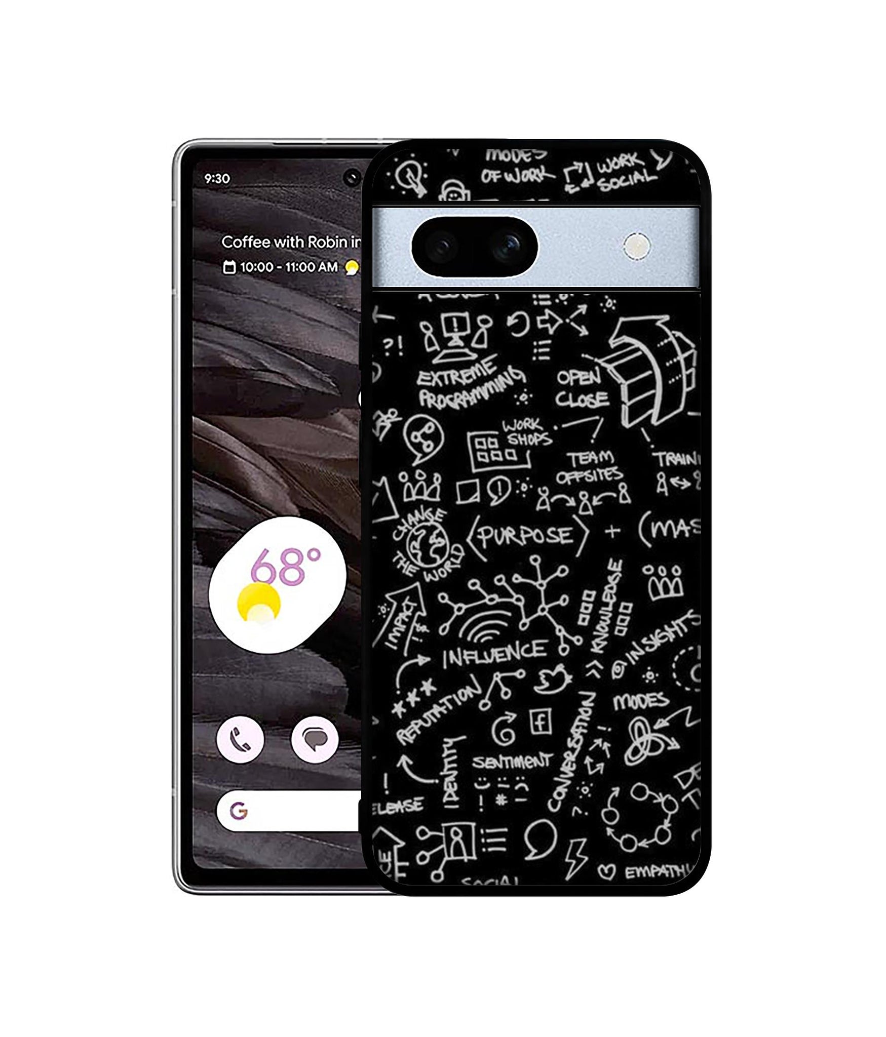 Google Pixel 7A 5G