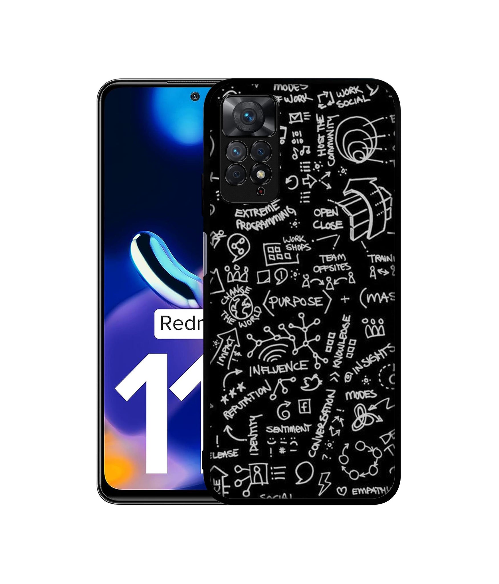 Mi Redmi Note 11 Pro 4G / 11 Pro 5G / 11 Pro Plus 5G