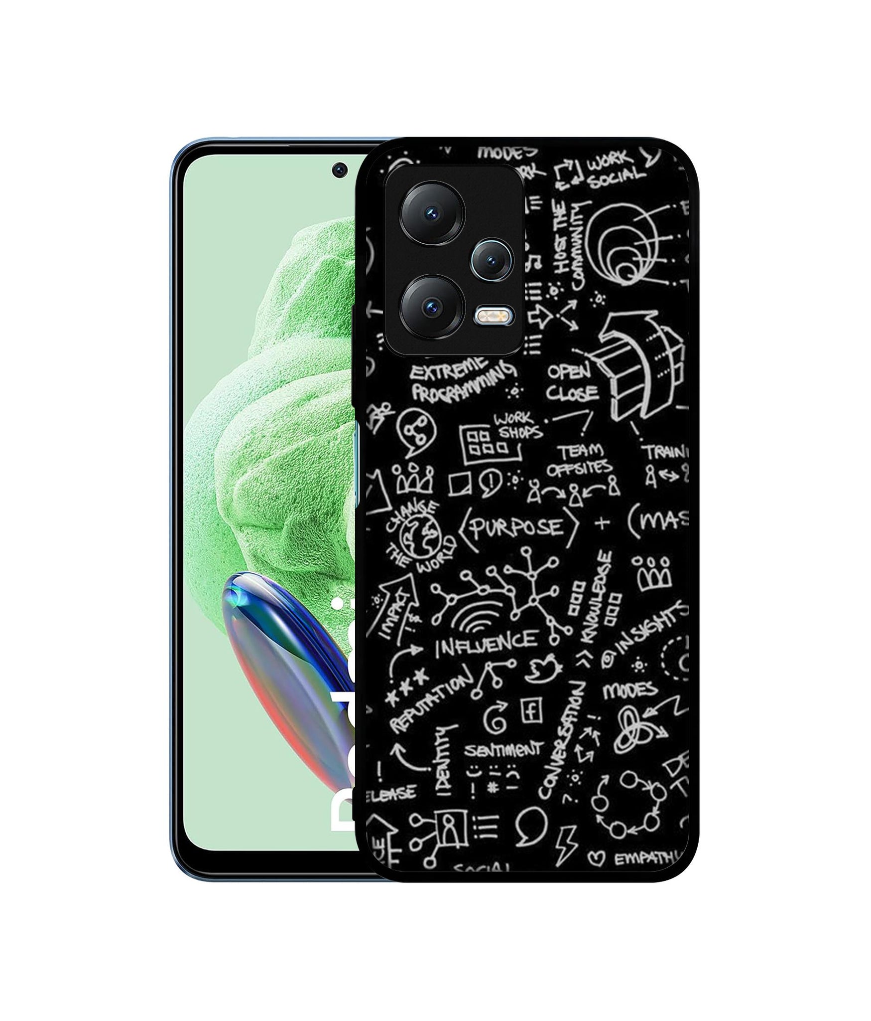 Mi Redmi Note 12 5G / Note 12R Pro 5G / Poco X5 5G