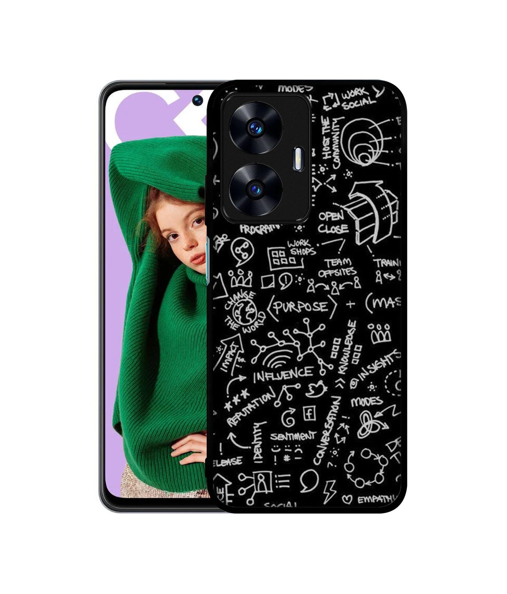 Realme C55 4G / Narzo N55 4G