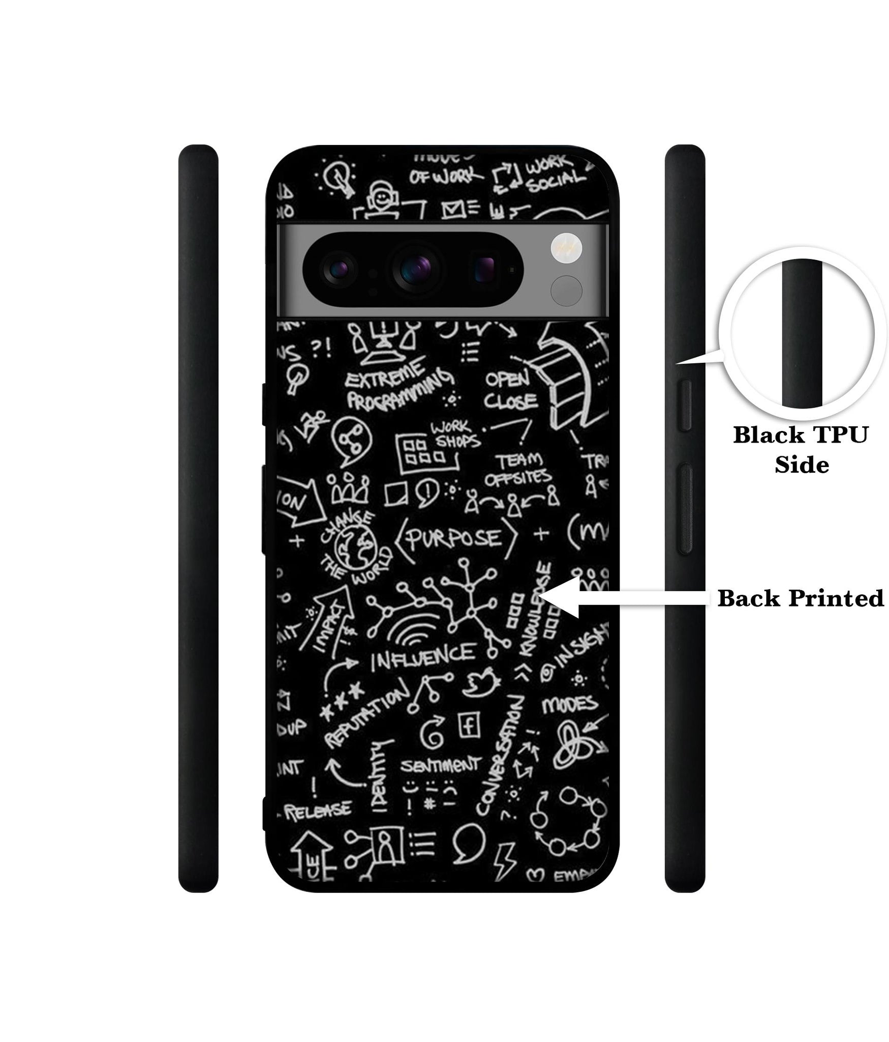 Formulas Designer 2D Printed Back Case Cover for Google Pixel 8 Pro 5G
