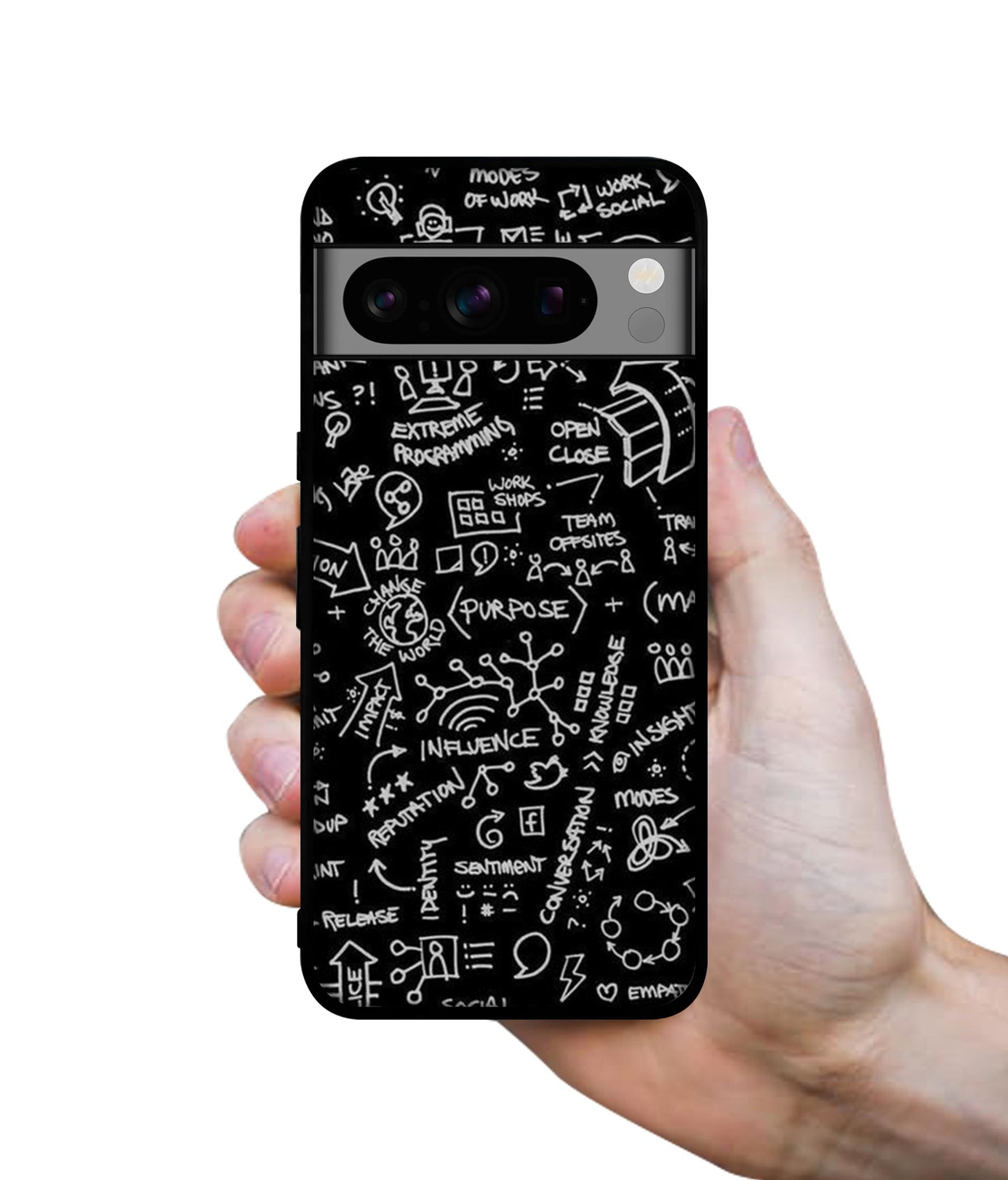 Formulas Designer 2D Printed Back Case Cover for Google Pixel 8 Pro 5G
