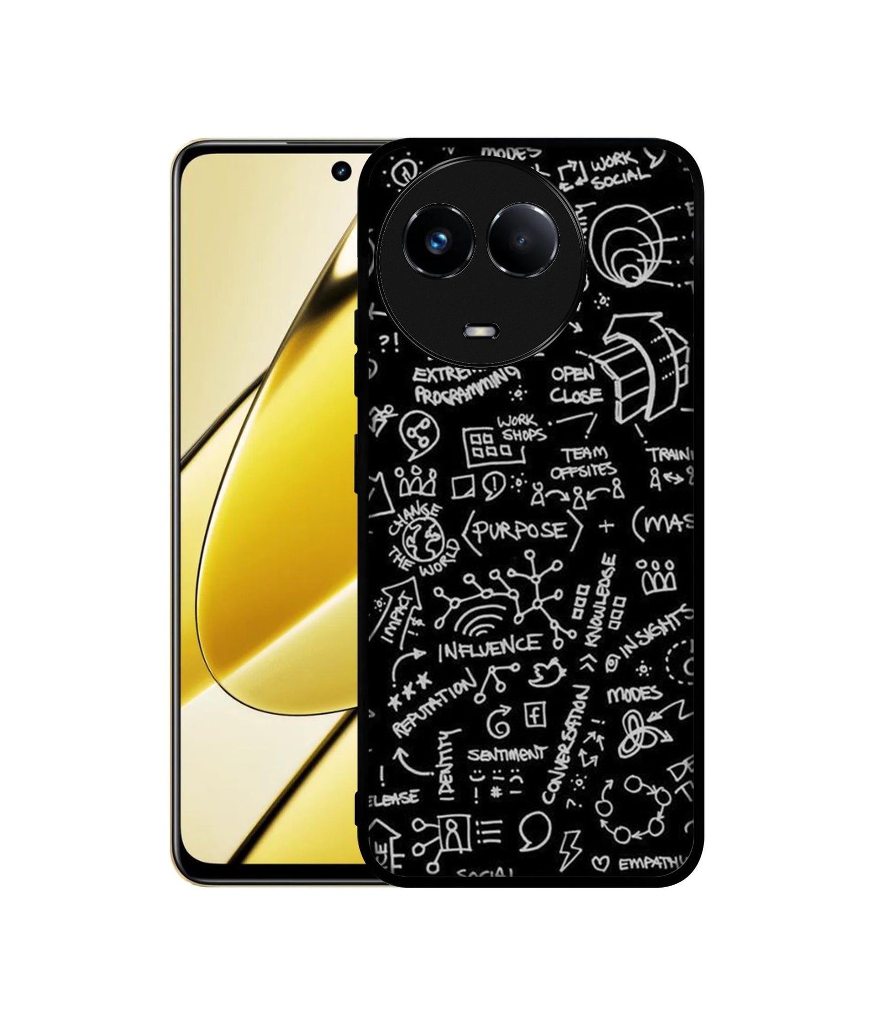 Realme 11 5G / C67 5G / 11X 5G / Narzo 60X 5G