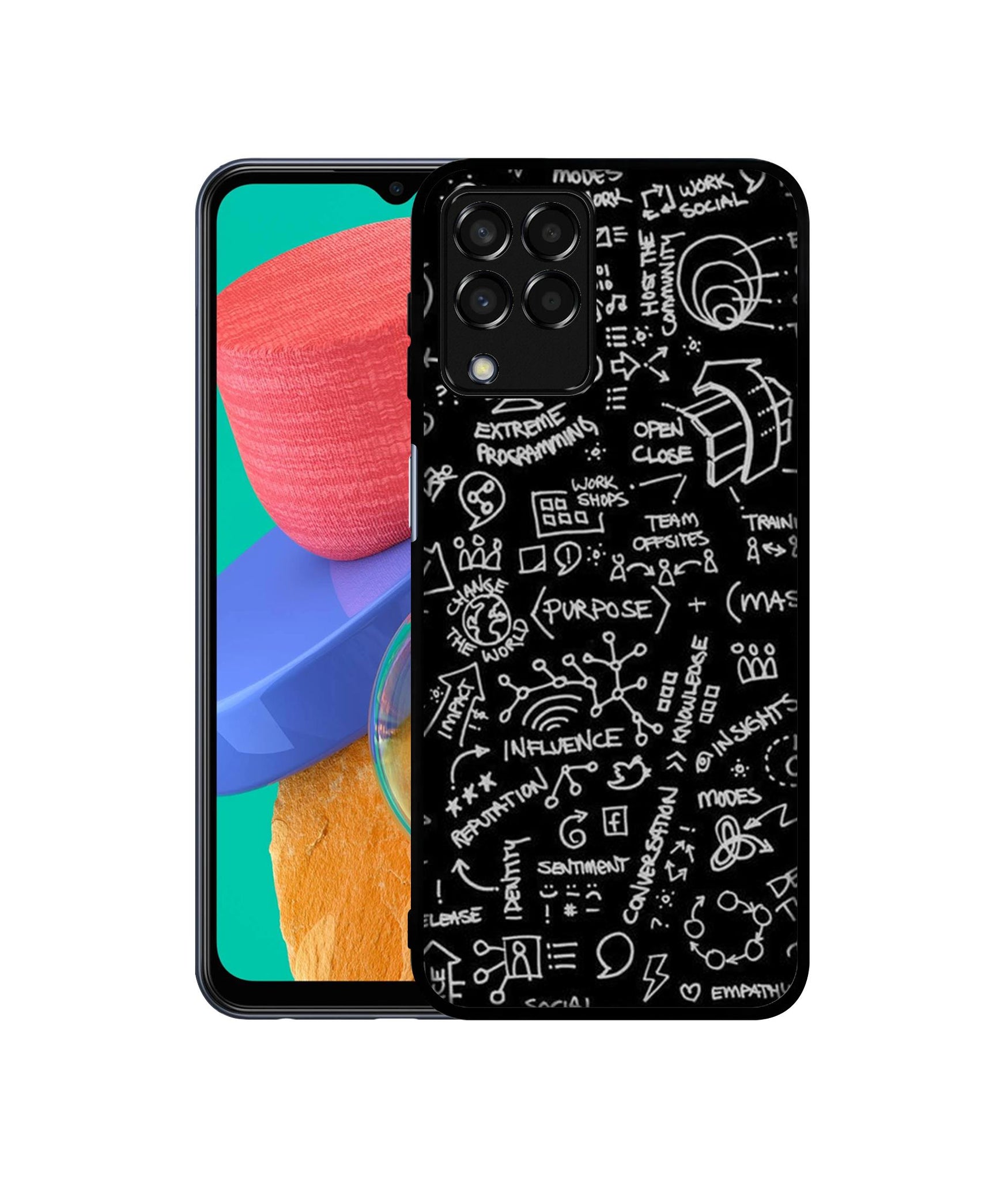 Samsung Galaxy M33 5G