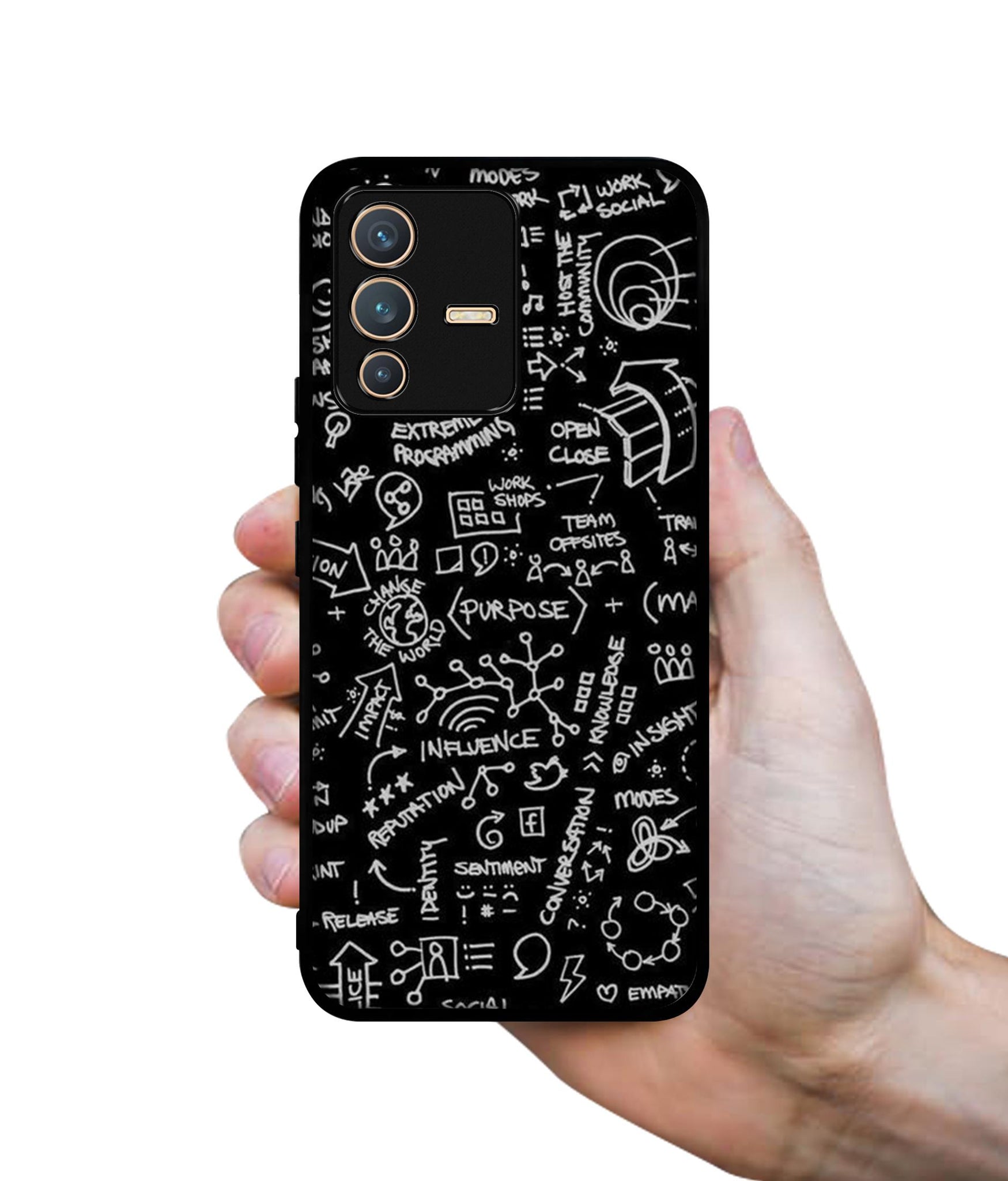 Formulas Designer 2D Printed Back Case Cover for Vivo V23 5G