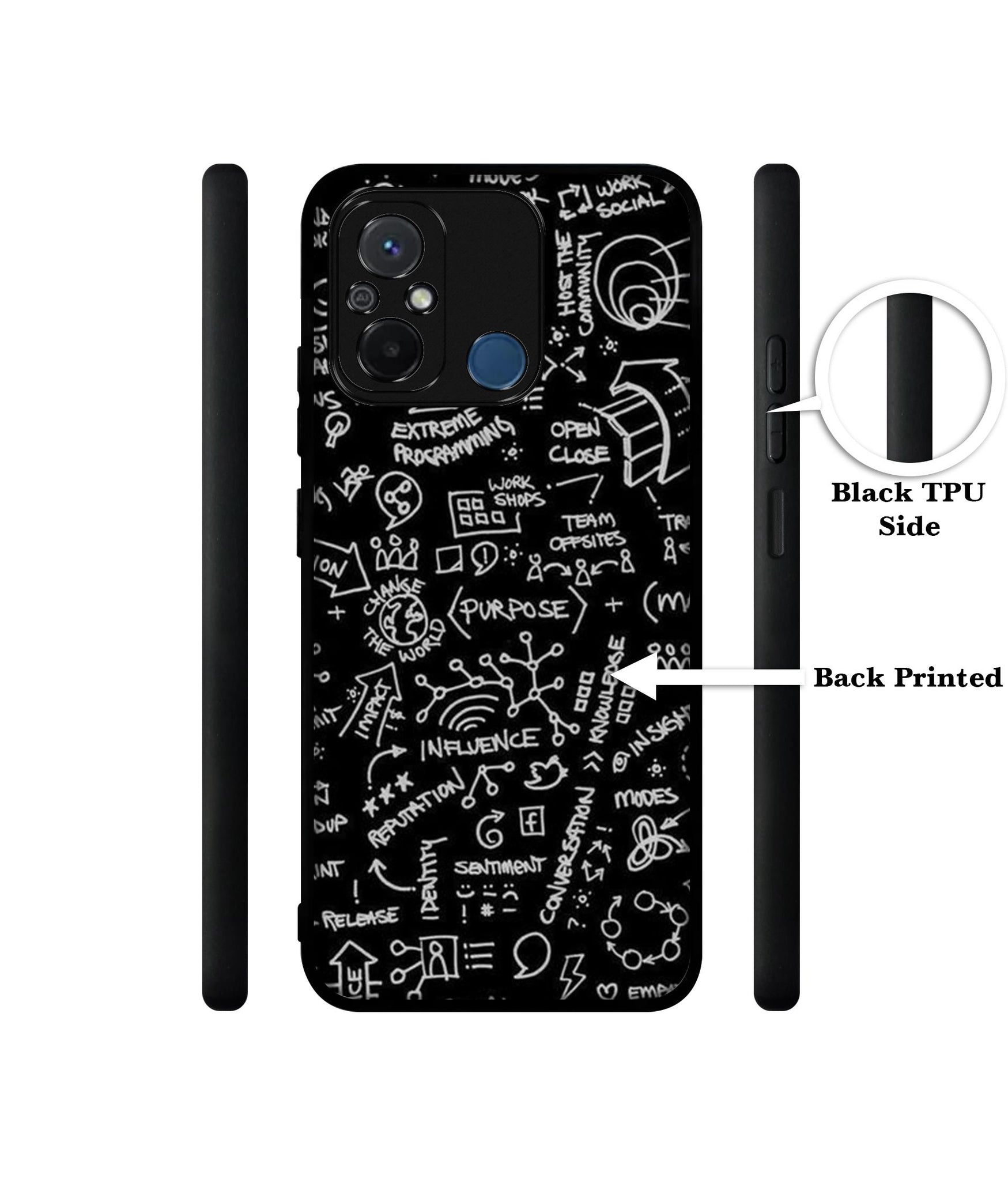 Formulas Design Designer 2D Printed Back Case Cover for Mi Redmi 12C 4G / Poco C55 4G