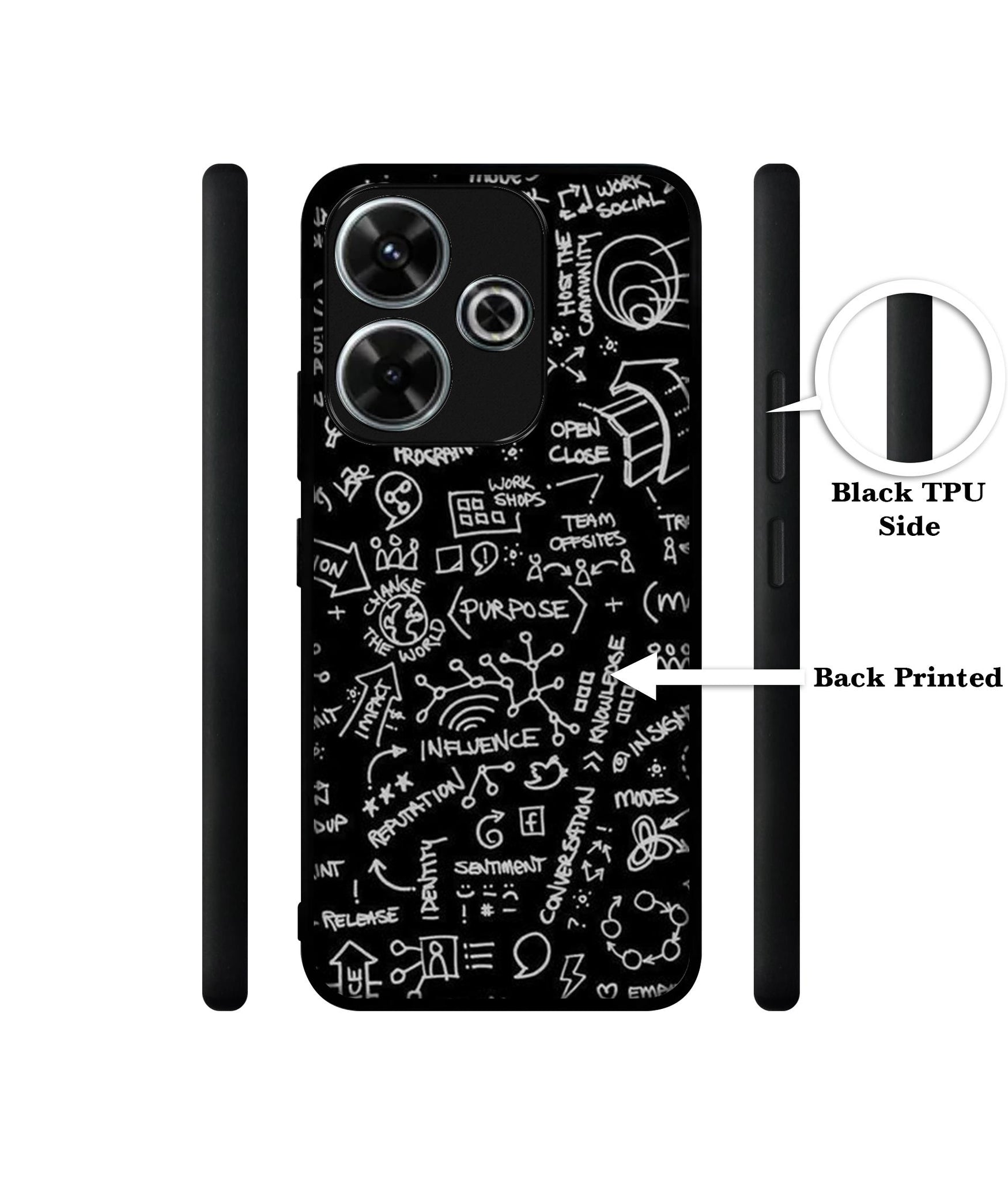 Formulas Design Designer 2D Printed Back Case Cover for Mi Redmi 13 5G / Poco M6 Plus 5G