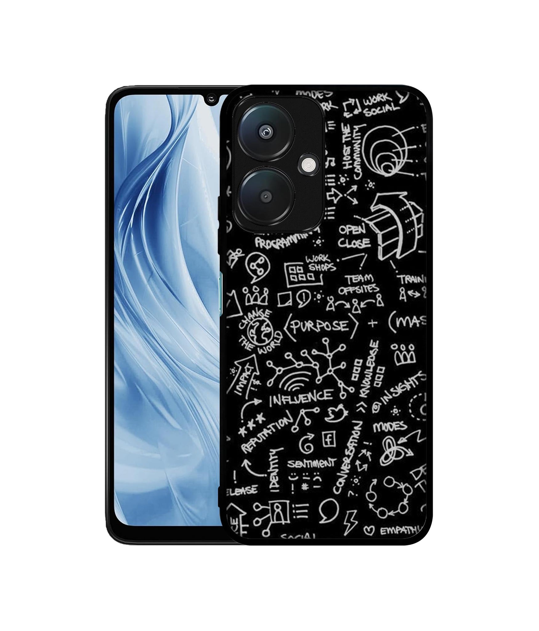 Mi Redmi 13C 5G / Poco M6 5G