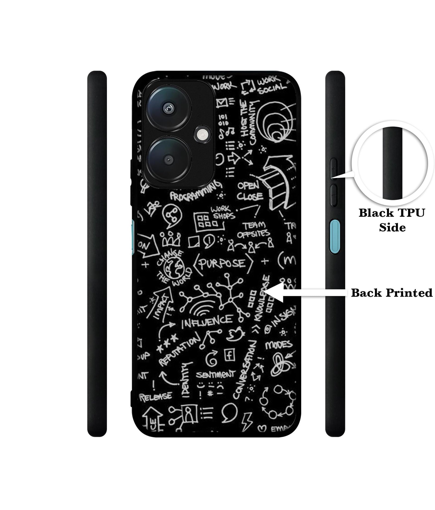 Formulas Design Designer 2D Printed Back Case Cover for Mi Redmi 13C 5G / Poco M6 5G