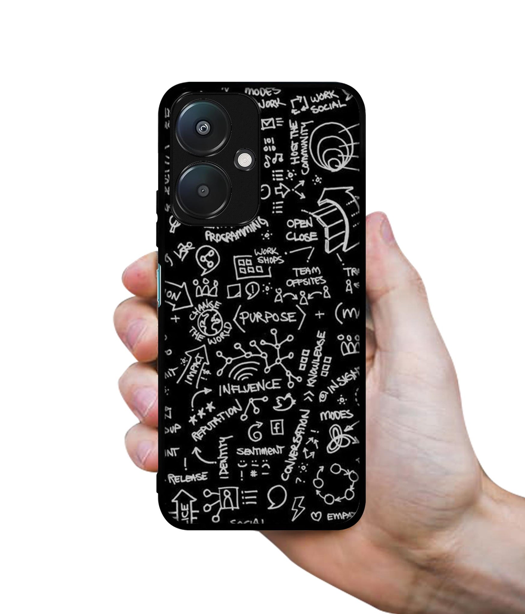Formulas Design Designer 2D Printed Back Case Cover for Mi Redmi 13C 5G / Poco M6 5G