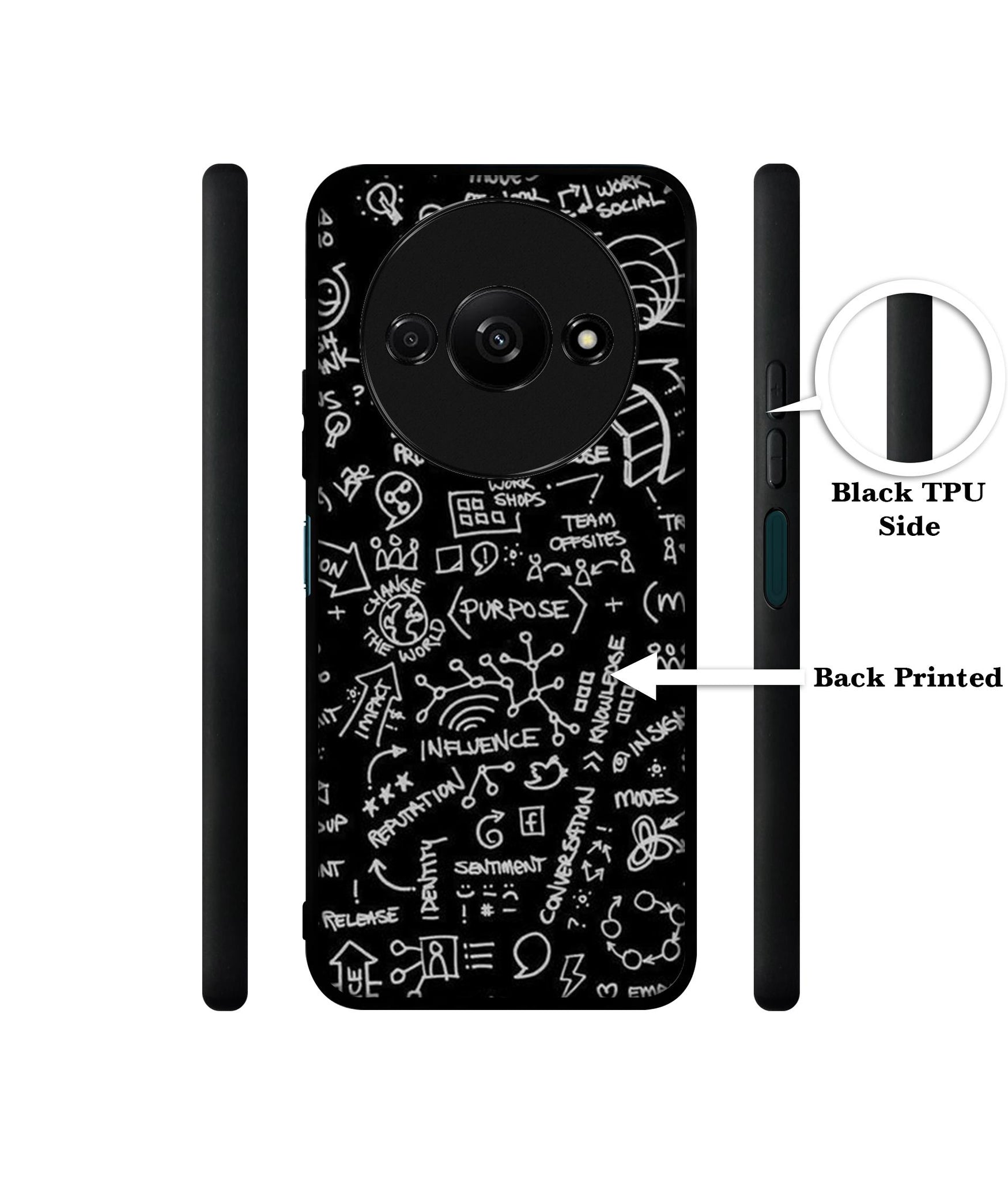 Formulas Design Designer 2D Printed Back Case Cover for Mi Redmi A3 4G / Poco C61 4G
