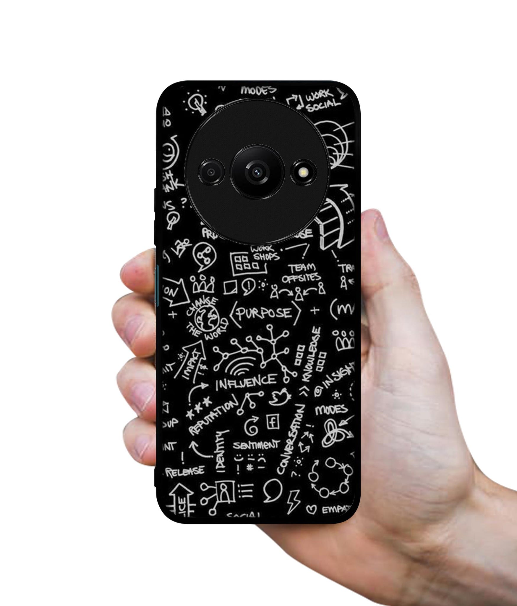 Formulas Design Designer 2D Printed Back Case Cover for Mi Redmi A3 4G / Poco C61 4G