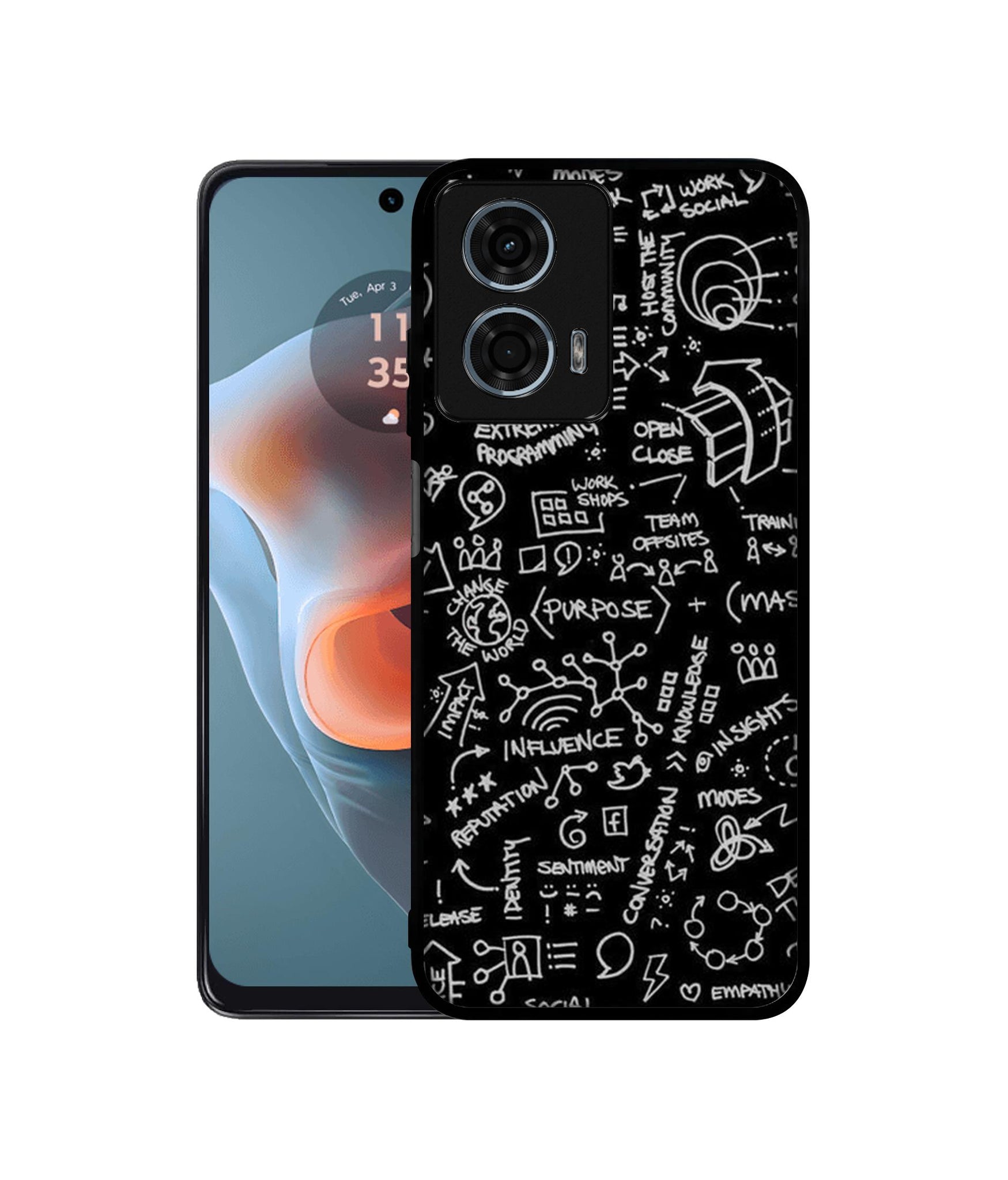 Motorola Moto G34 5G / G45 5G