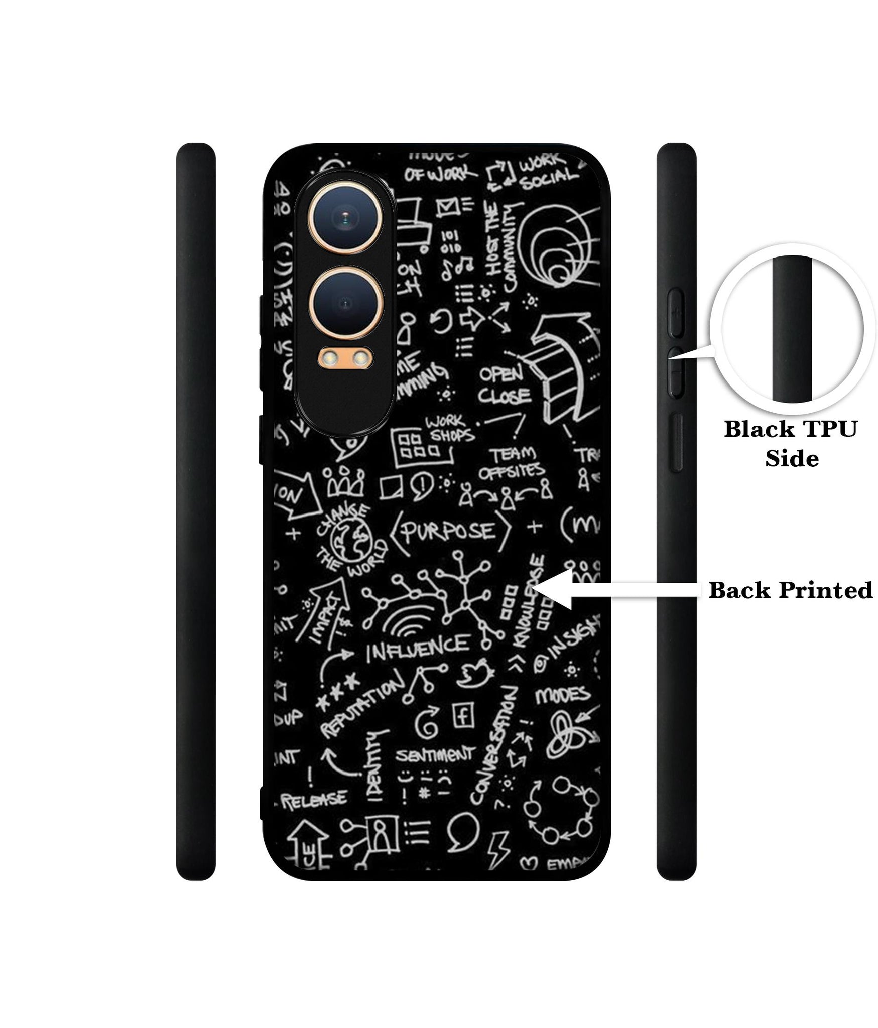 Formulas Design Designer 2D Printed Back Case Cover for OnePlus Nord CE4 Lite 5G