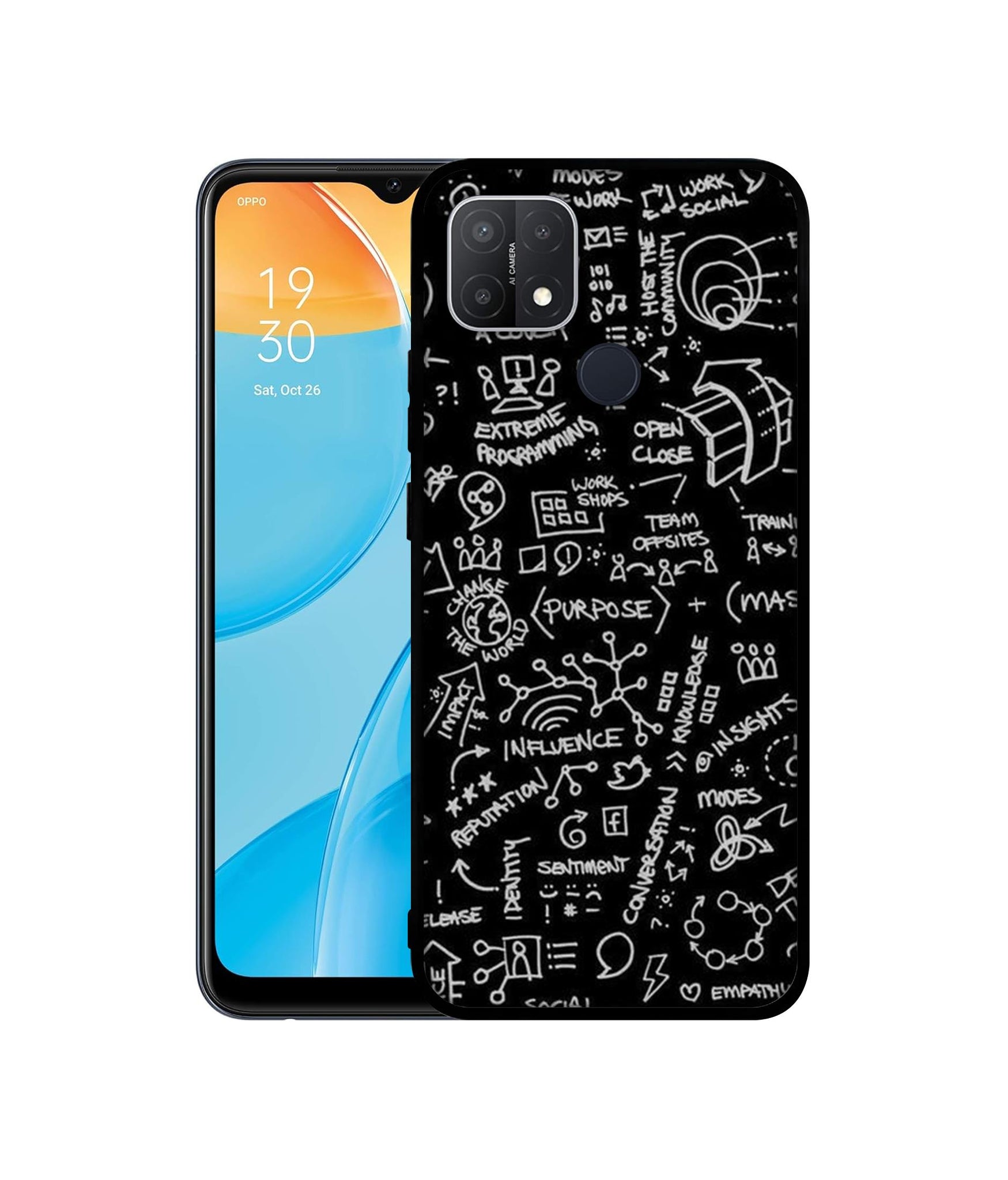 Oppo A15 4G / A15s 4G