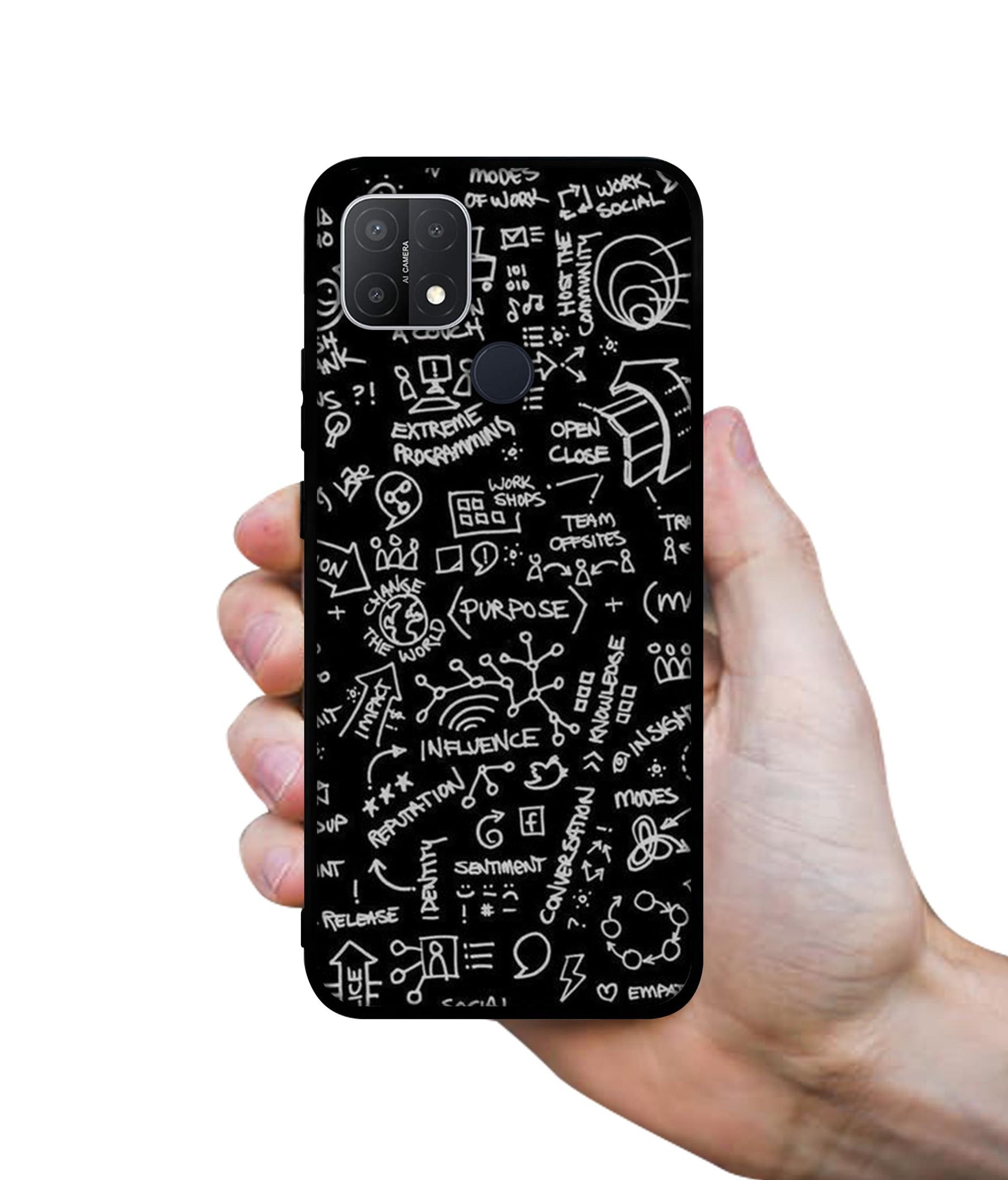 Formulas Design Designer 2D Printed Back Case Cover for Oppo A15 4G / A15s 4G
