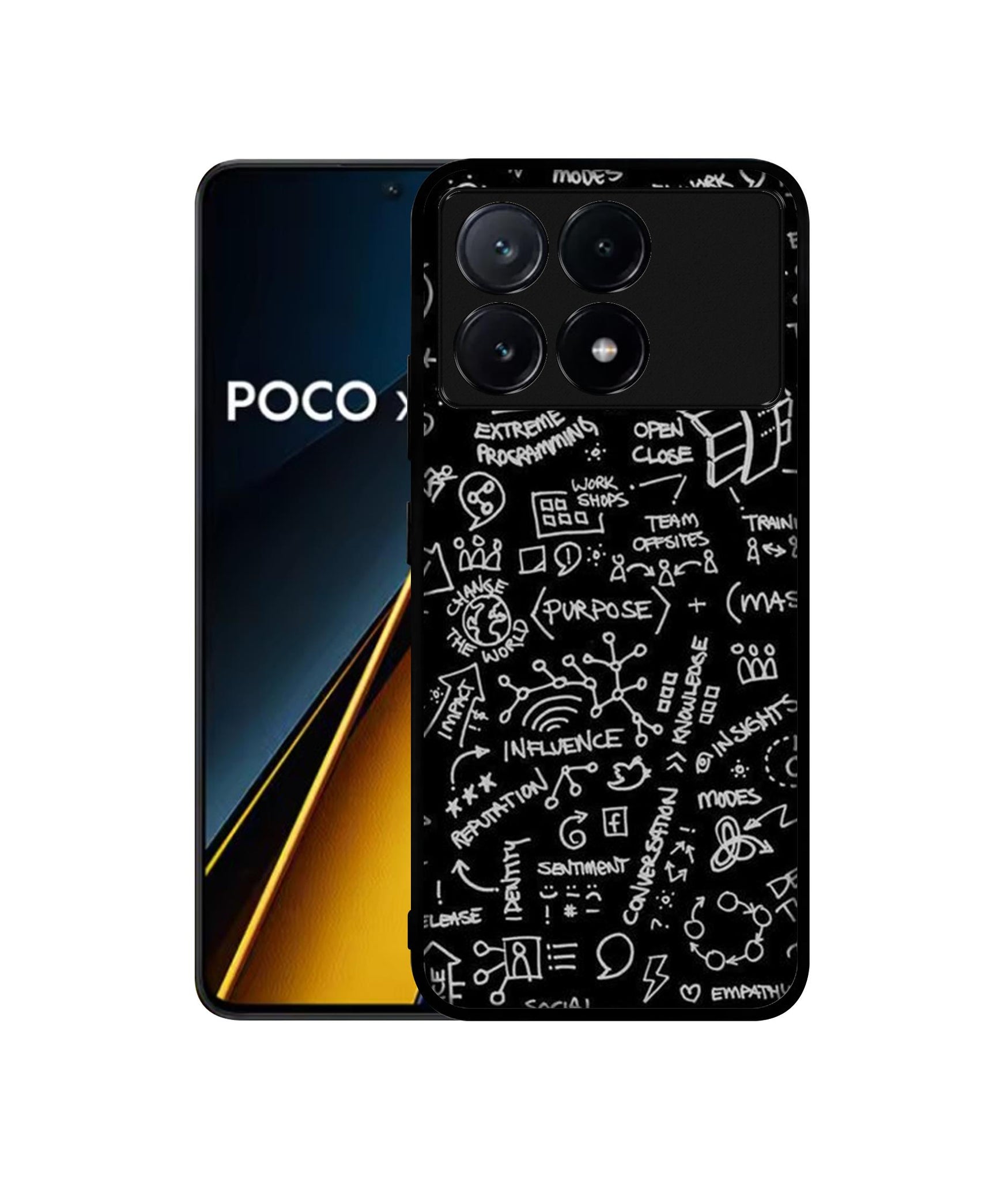 Poco X6 Pro 5G / Mi Redmi K70E 5G