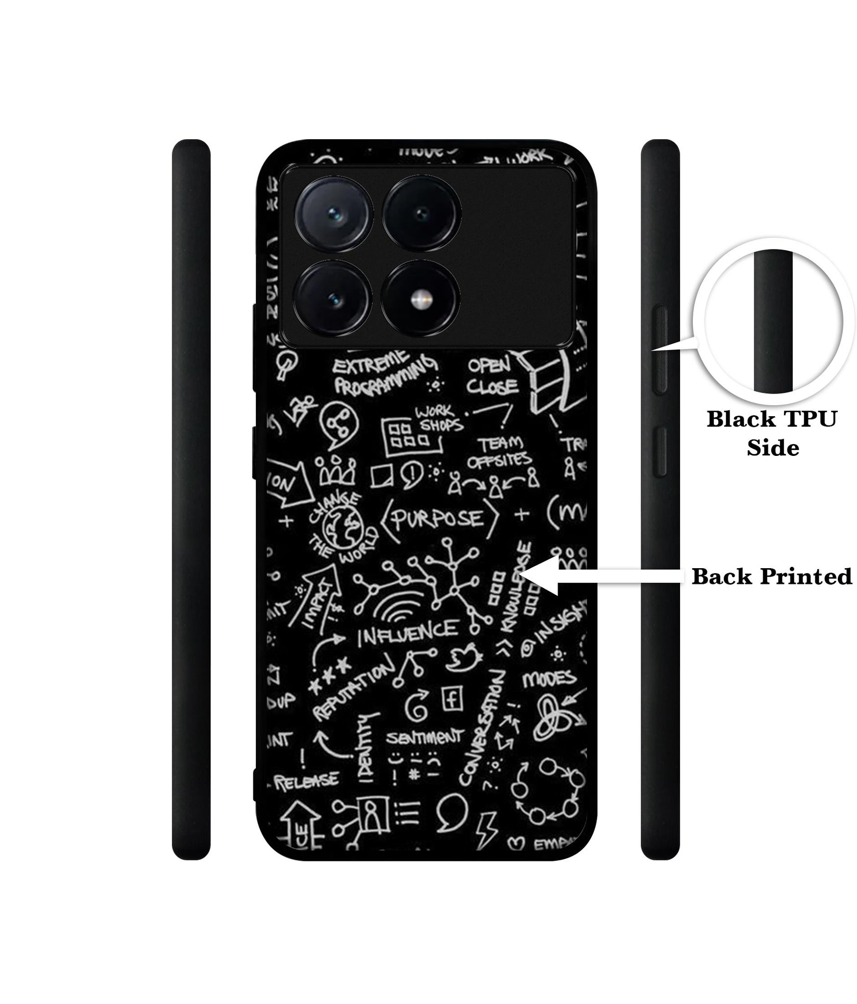Formulas Design Designer 2D Printed Back Case Cover for Poco X6 Pro 5G / Mi Redmi K70E 5G