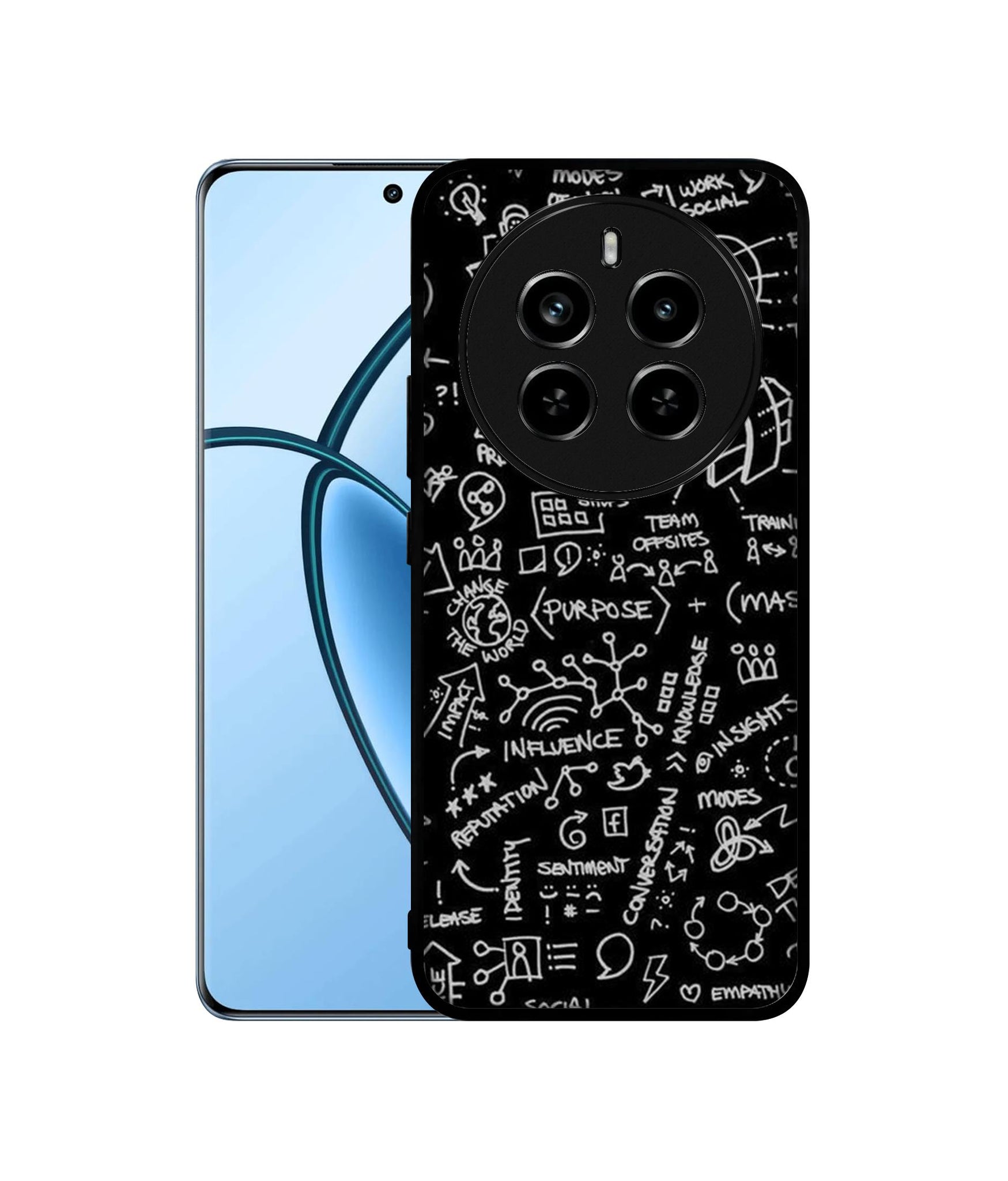 Realme P1 Pro 5G / 12 Pro 5G / 12 Pro Plus 5G