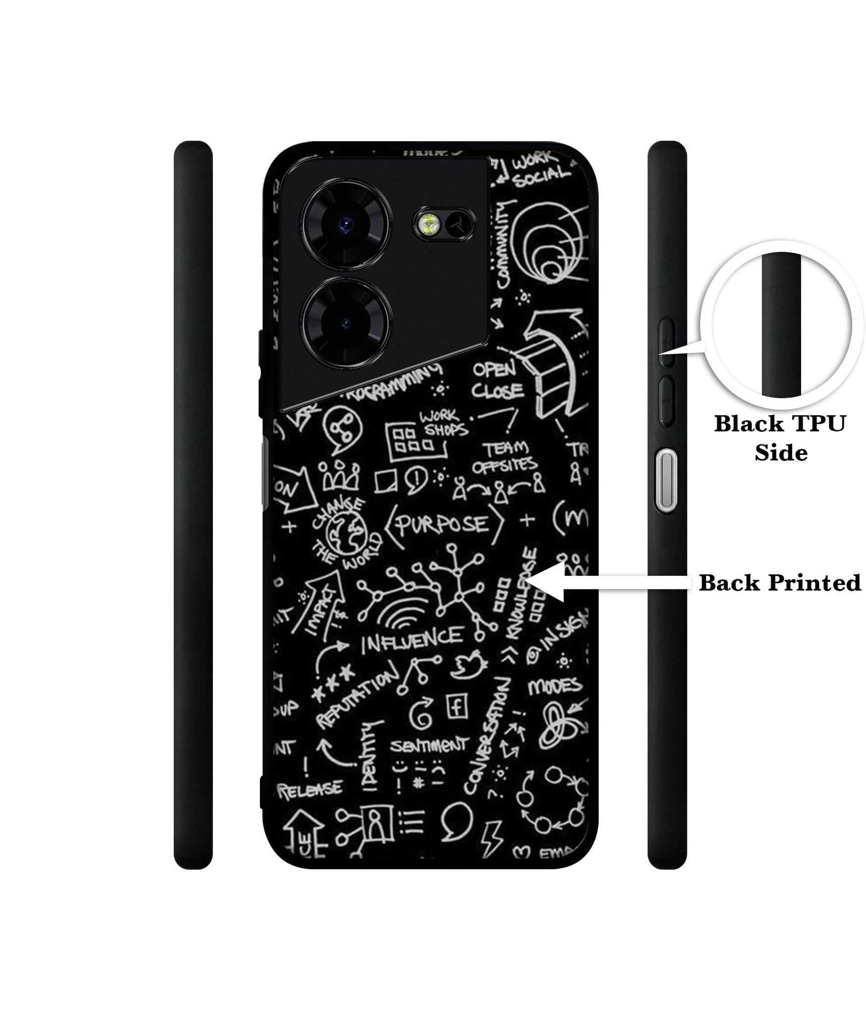 Formulas Design Designer 2D Printed Back Case Cover for Tecno Pova 5 4G / Pova 5 Pro 5G