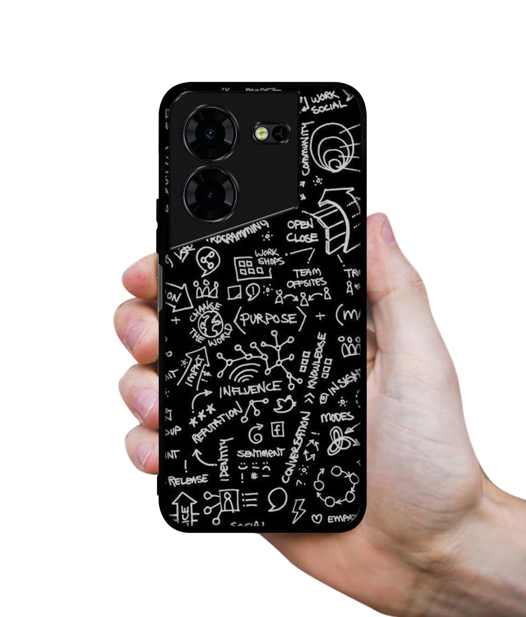 Formulas Design Designer 2D Printed Back Case Cover for Tecno Pova 5 4G / Pova 5 Pro 5G