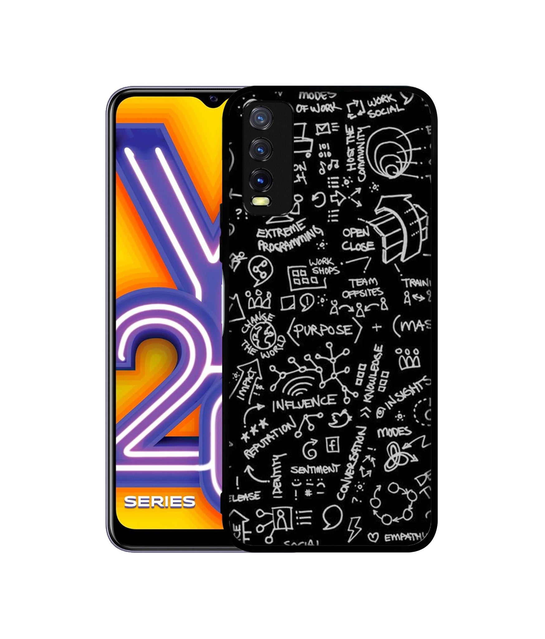 Vivo Y20 4G / Y20A / Y20S / Y20G / Y20i / Y20T