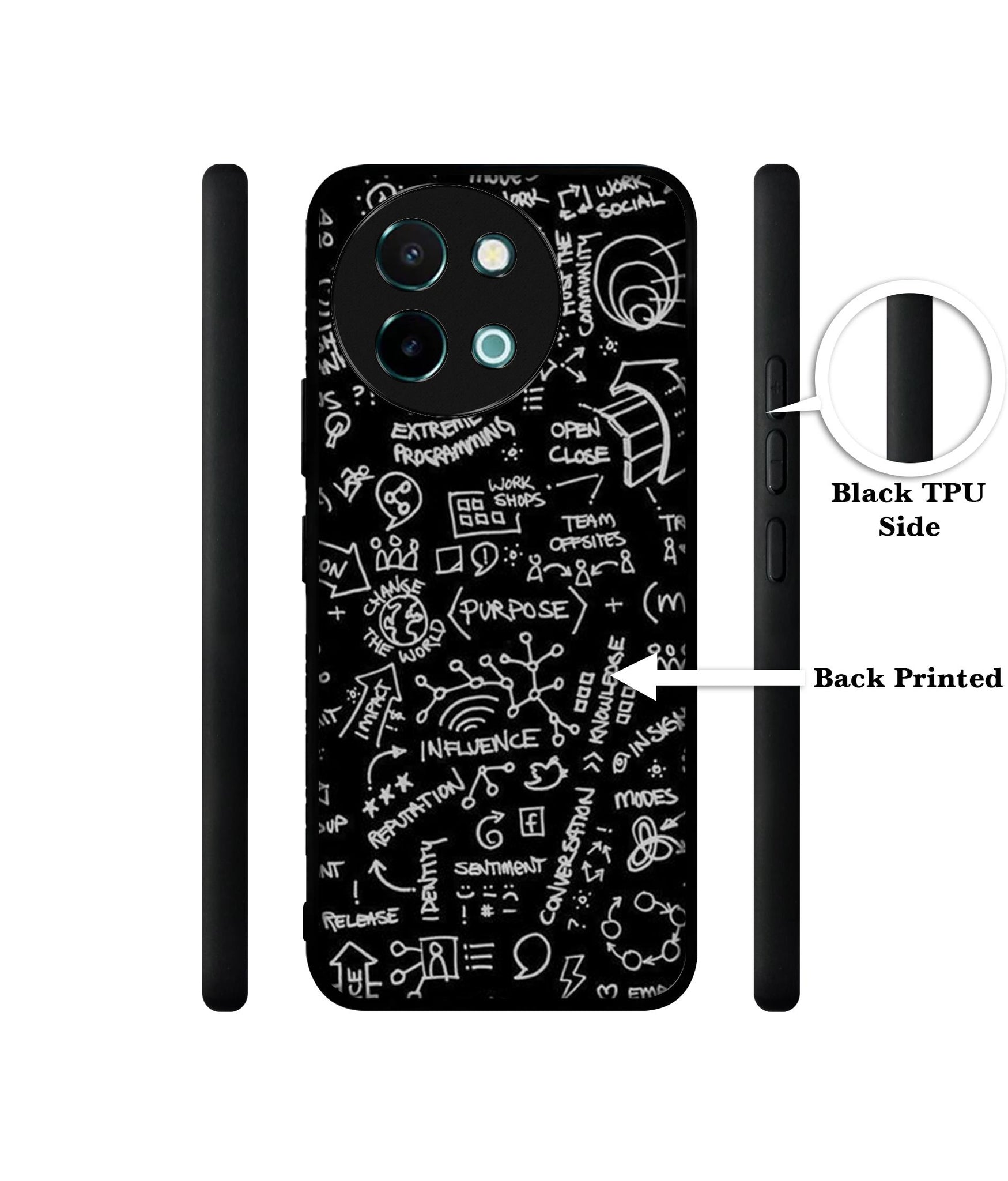 Formulas Design Designer 2D Printed Back Case Cover for Vivo Y38 5G / Y58 5G