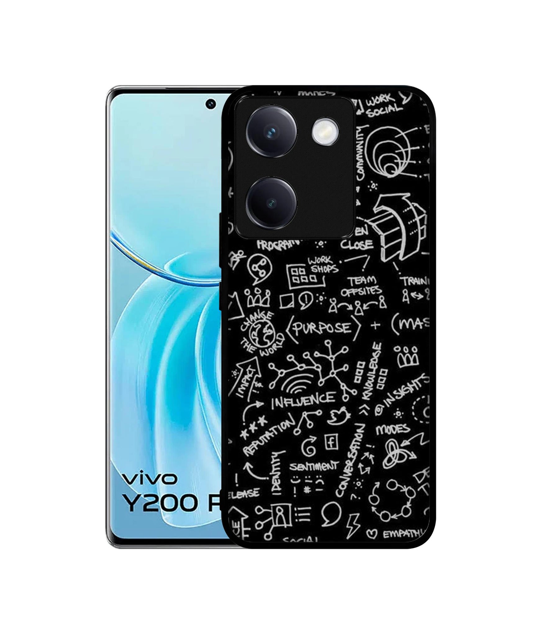 Vivo Y200 Pro 5G / Y300 Plus 5G