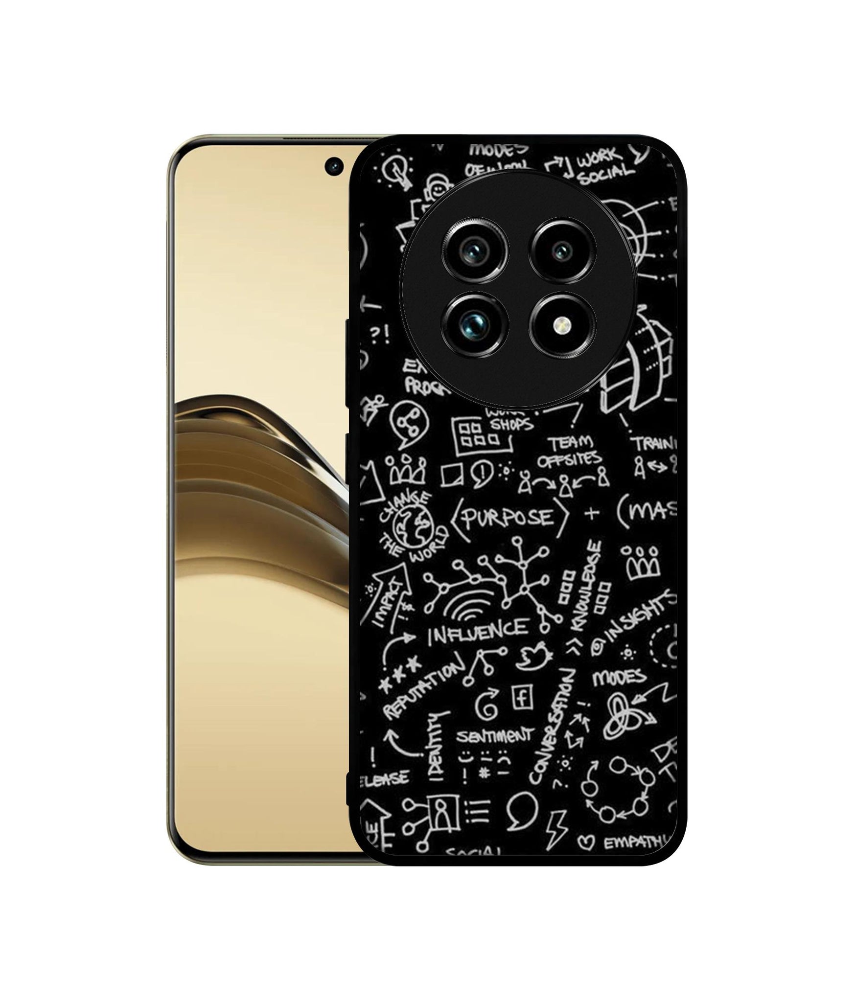 Realme 13 Plus 5G / P1 Speed 5G