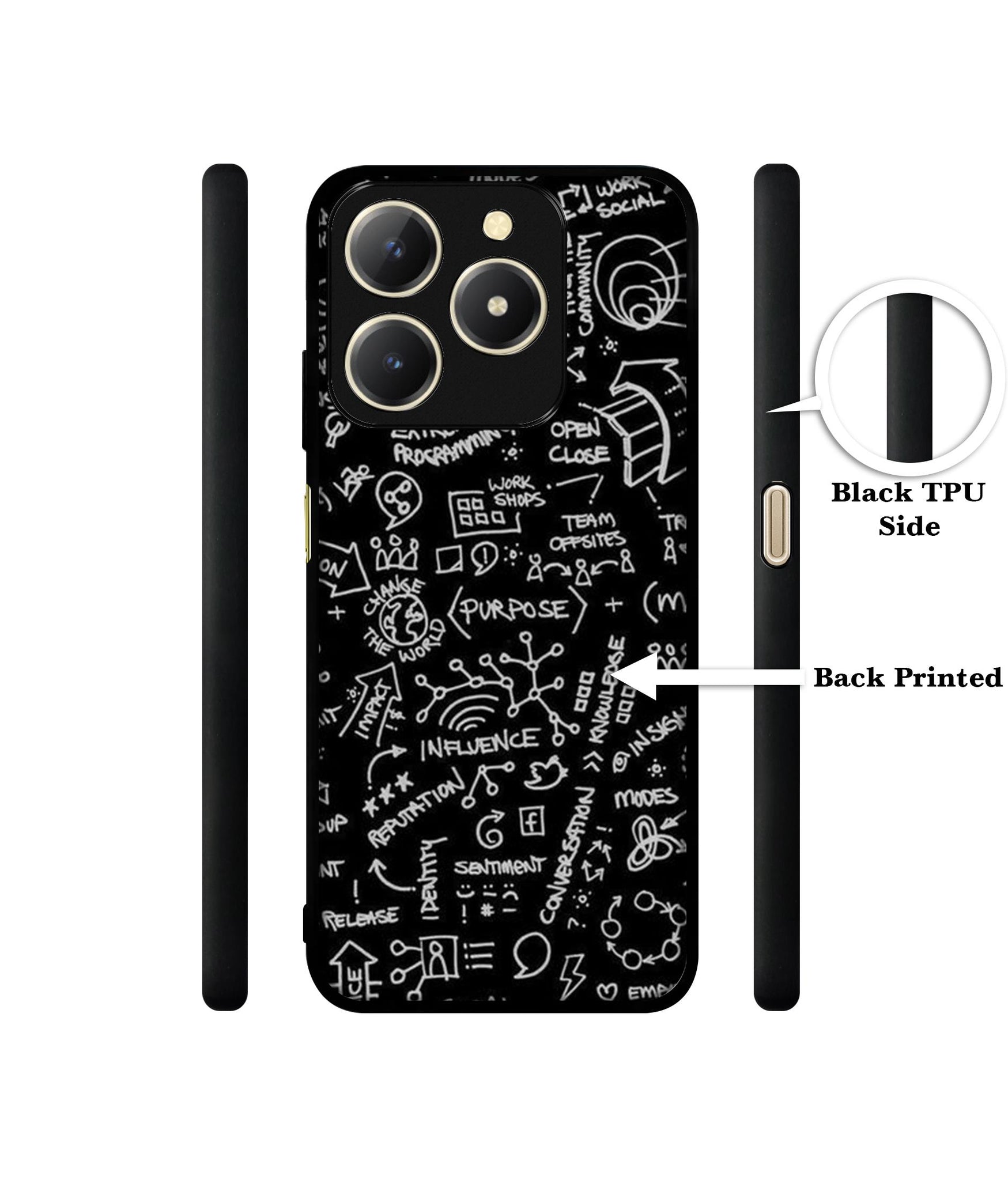 Formulas Design Designer 2D Printed Back Case Cover for Realme C61 4G