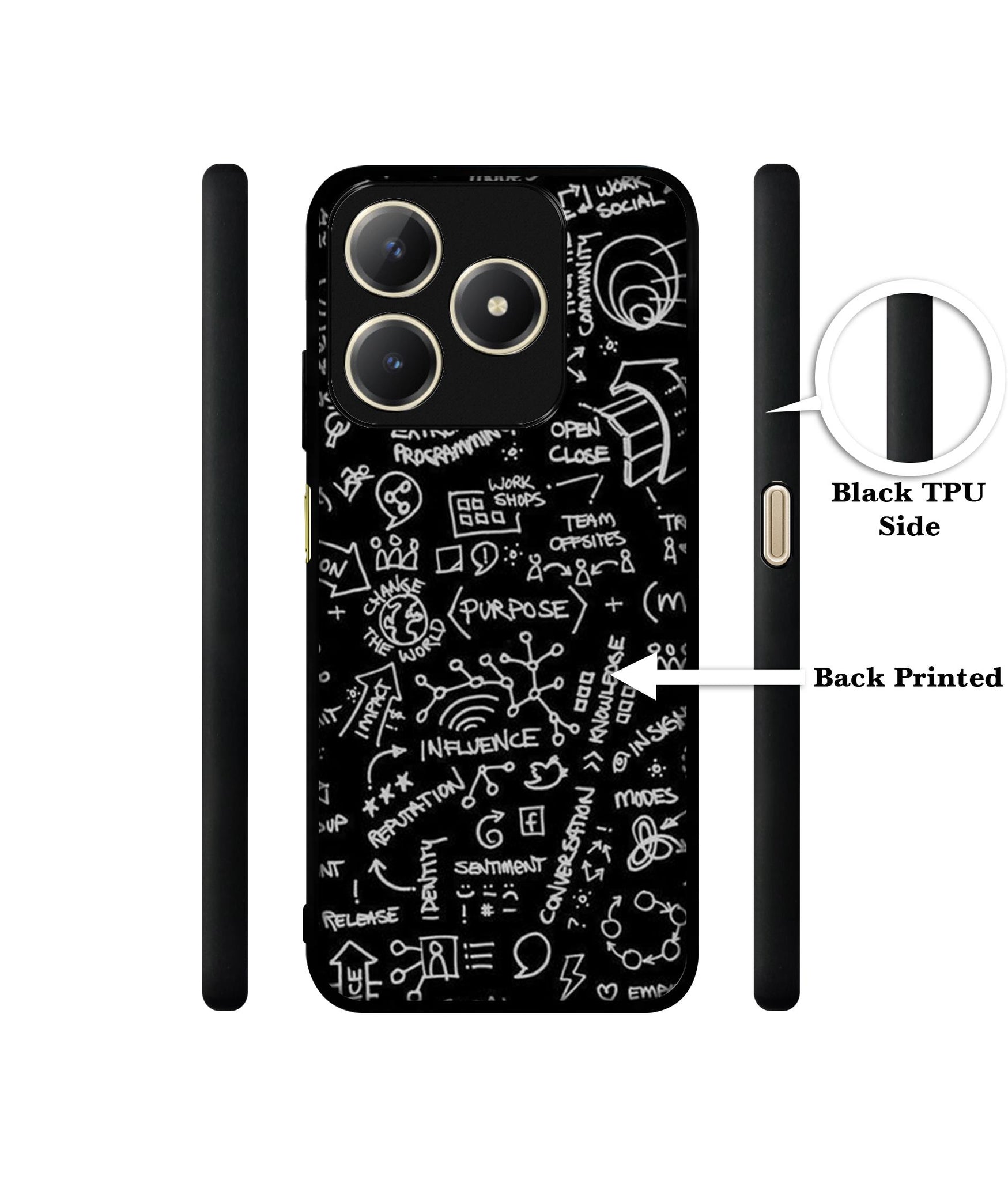 Formulas Designer 2D Printed Back Case Cover for Realme C63 4G / Narzo N63 4G