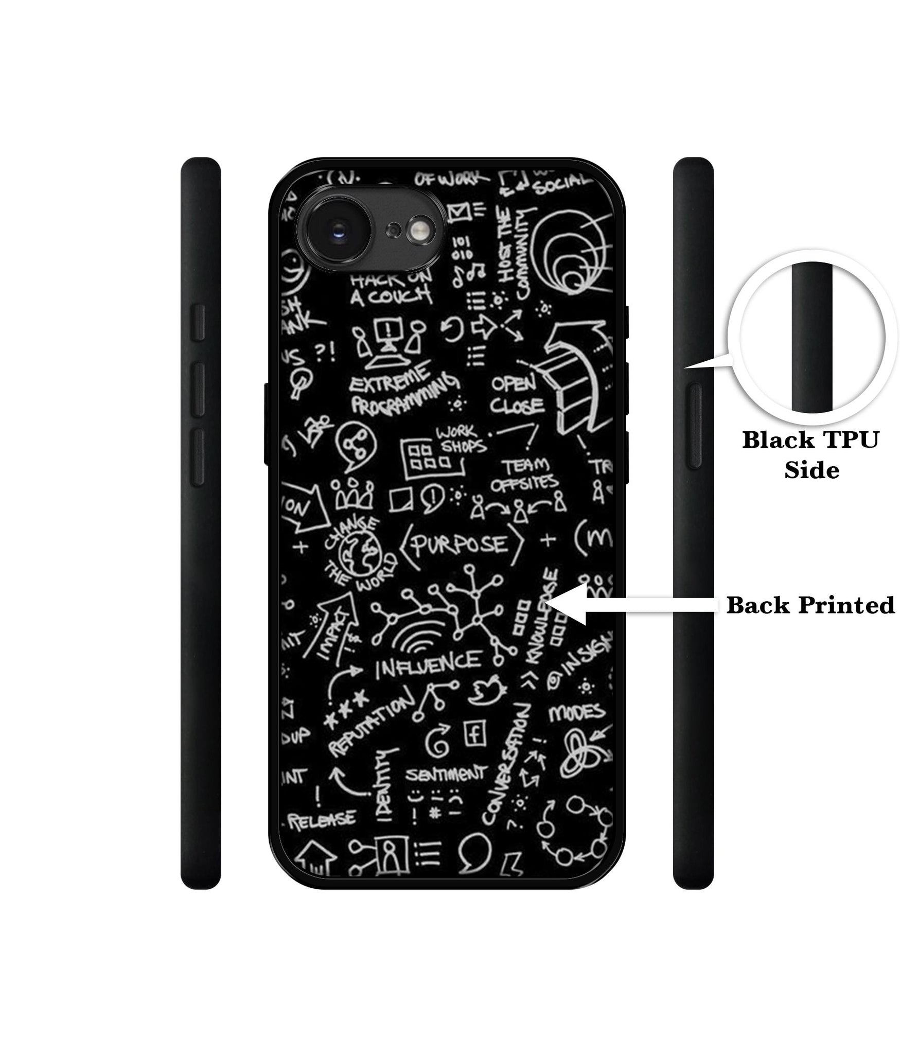 Formulas Designer 2D Printed Back Case Cover for Apple iPhone 16e