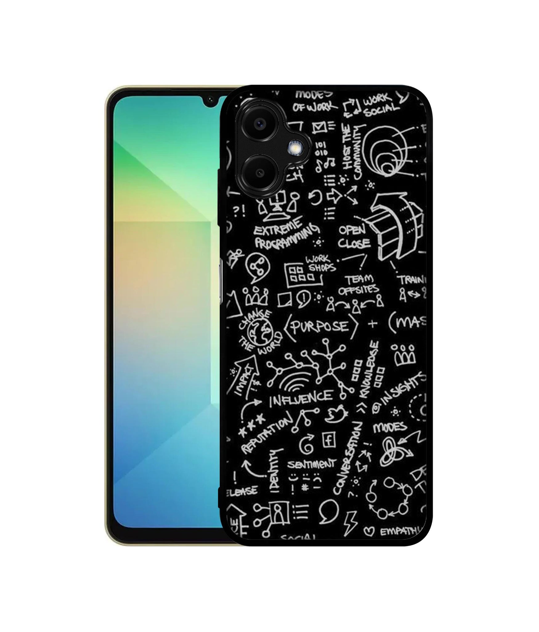 Samsung Galaxy F06 5G / M06 5G