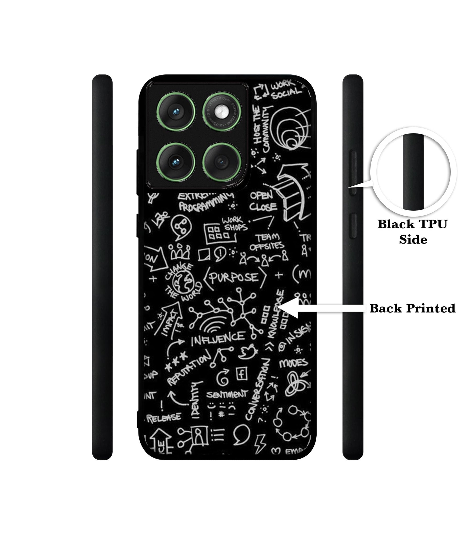 Formulas Designer 2D Printed Back Case Cover for Motorola Moto Edge 60 5G / Edge 60 Fusion 5G