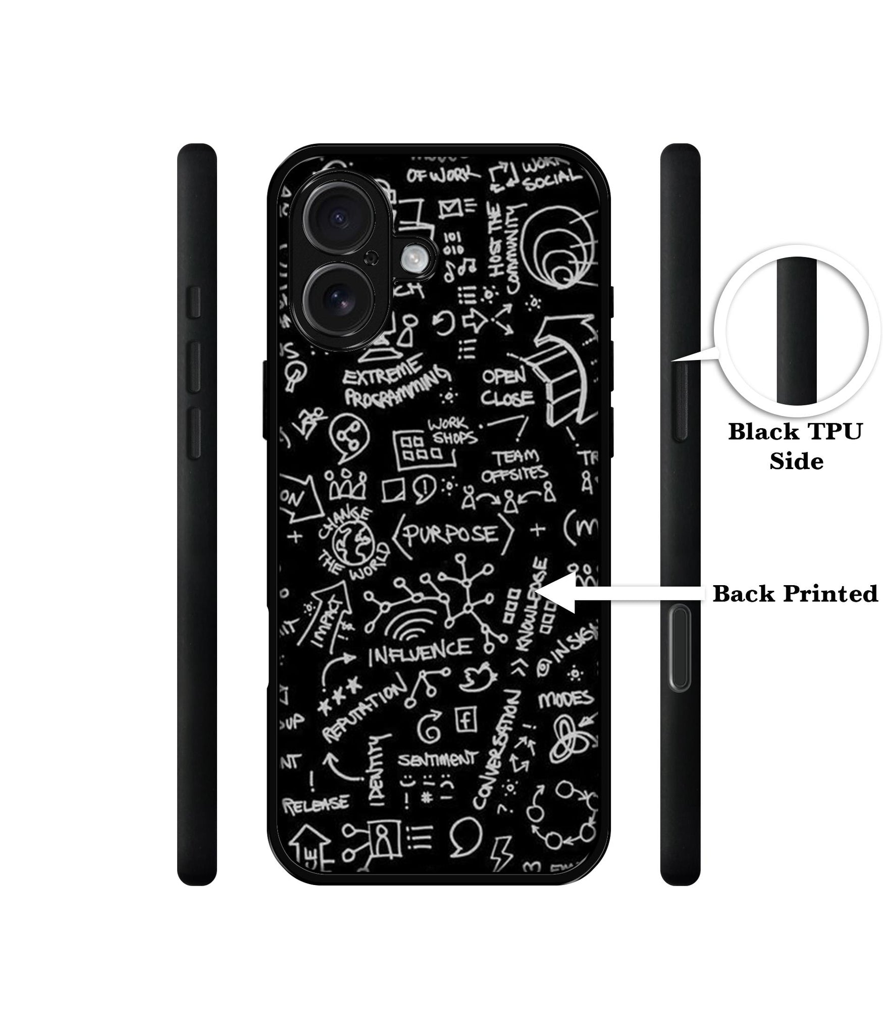 Formulas Designer 2D Printed Back Case Cover for Apple iPhone 17