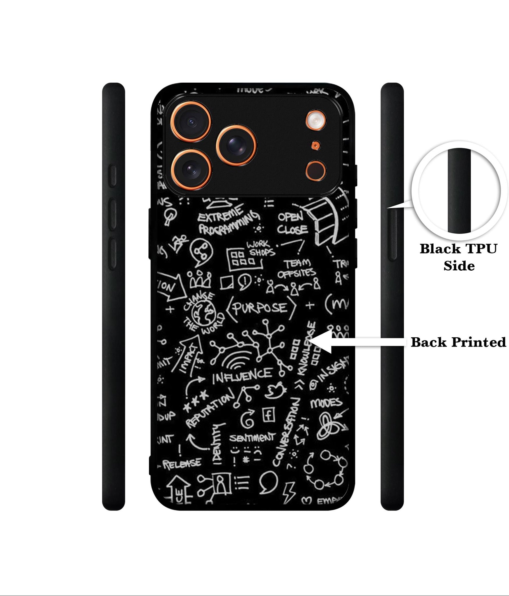 Formulas Designer 2D Printed Back Case Cover for Apple iPhone 17 Pro Max