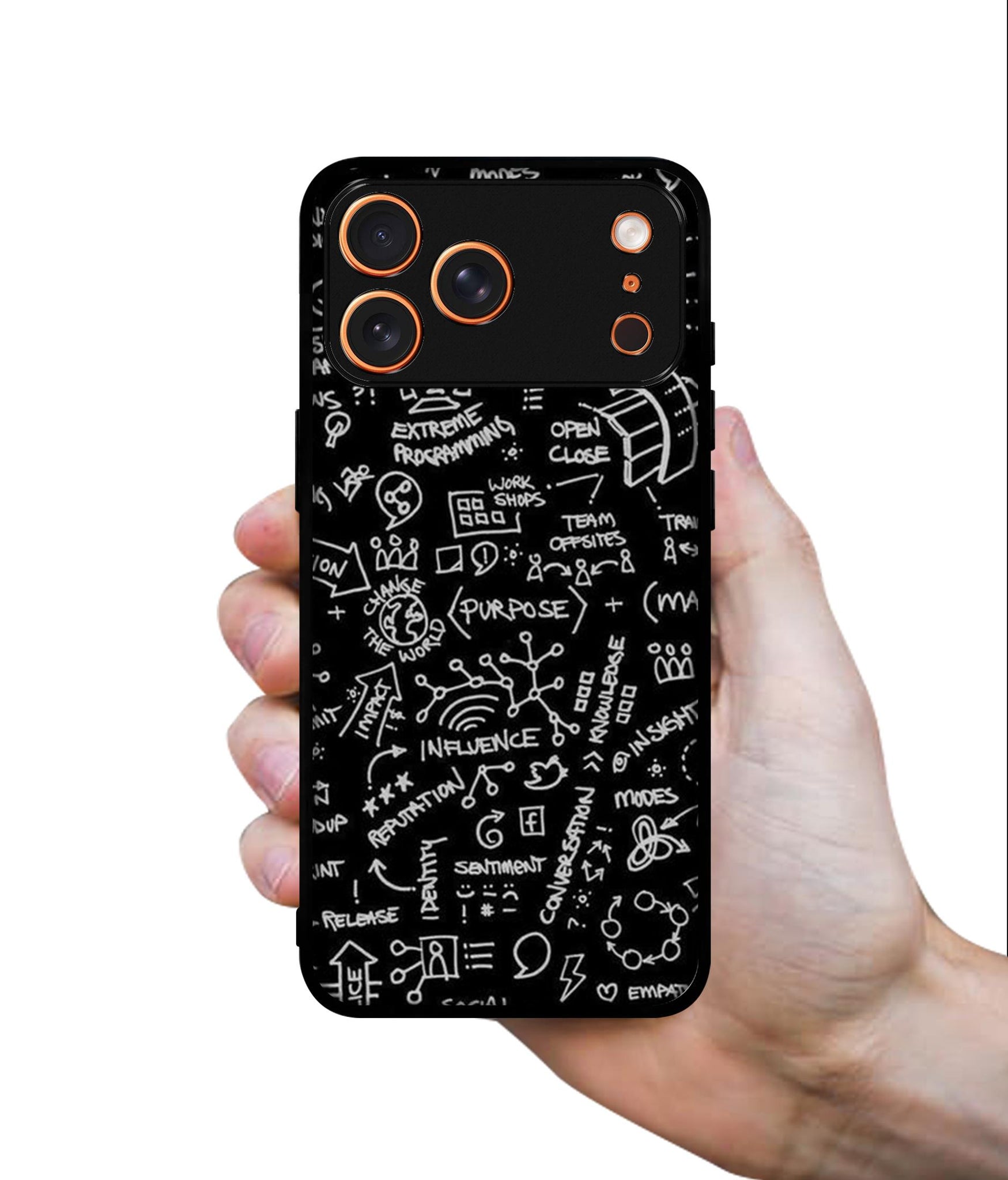 Formulas Designer 2D Printed Back Case Cover for Apple iPhone 17 Pro Max