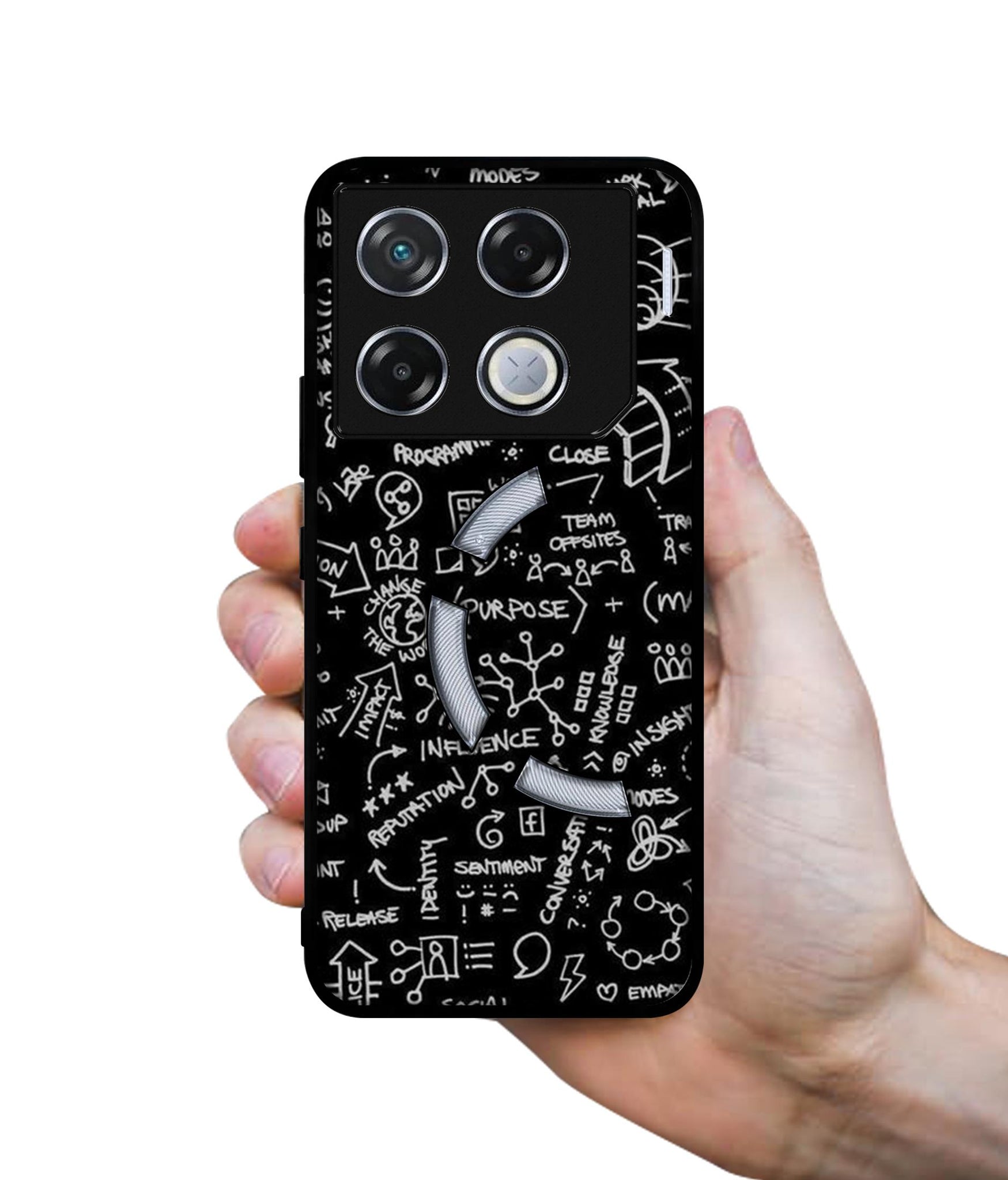 Formulas Designer 2D Printed Back Case Cover for Infinix GT 20 Pro 5G