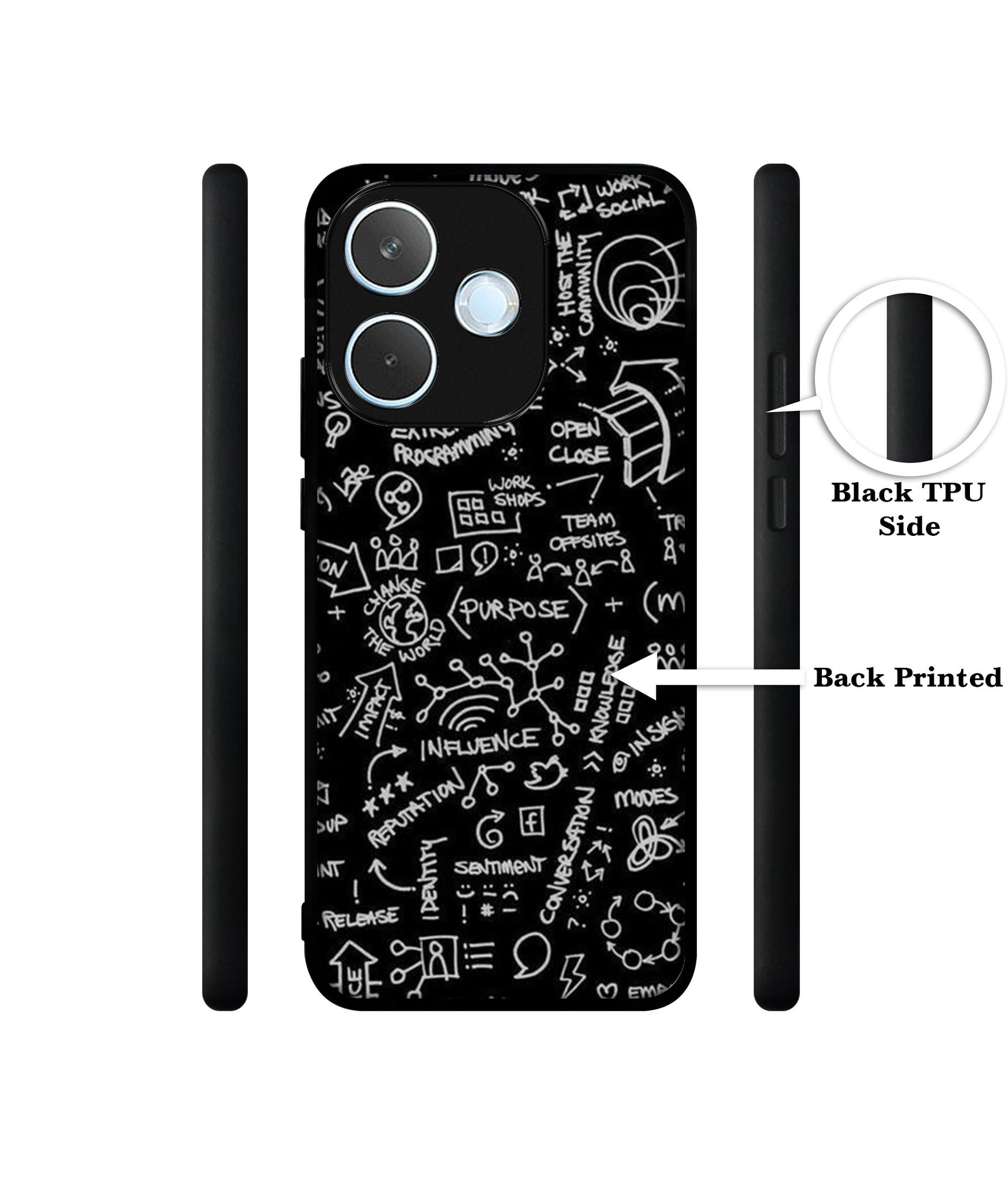 Formulas Designer 2D Printed Back Case Cover for Oppo A5 Pro 4G / A5 Pro 5G